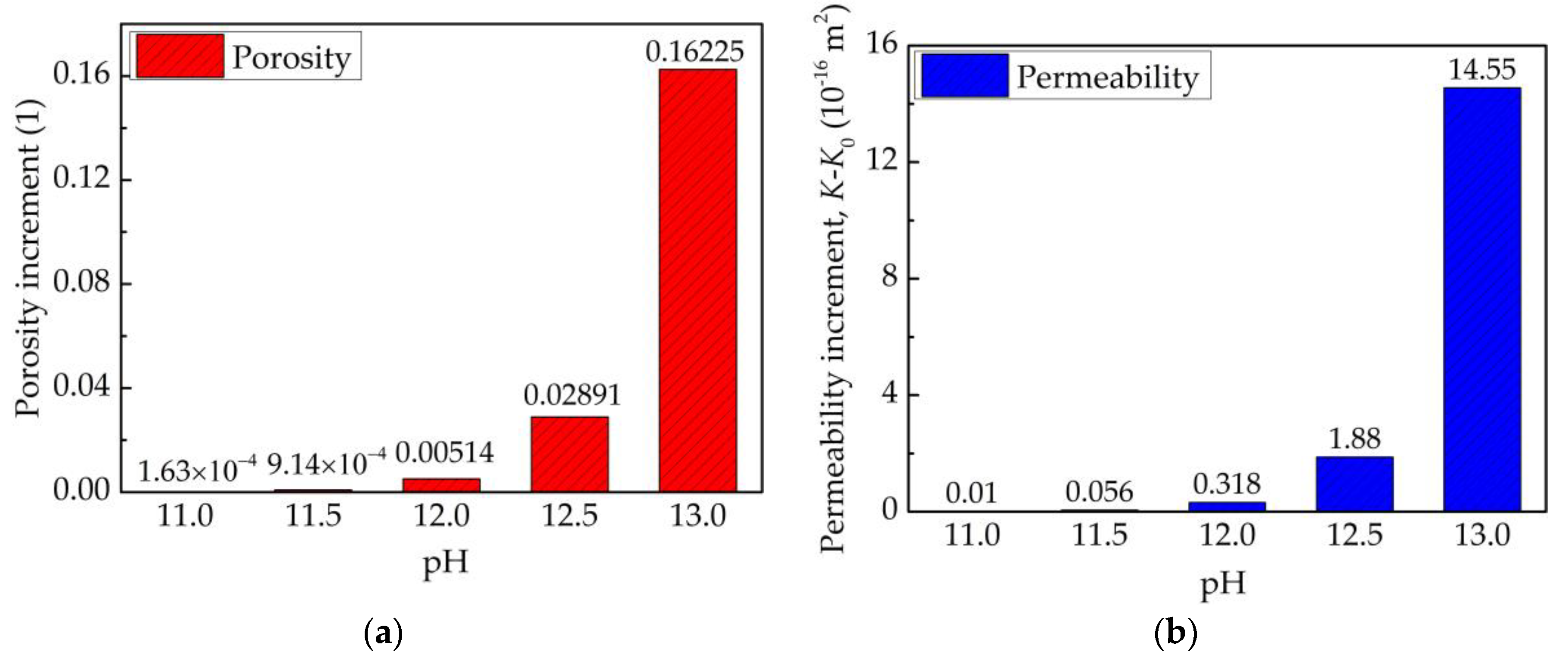 Energies 11 03010 g020