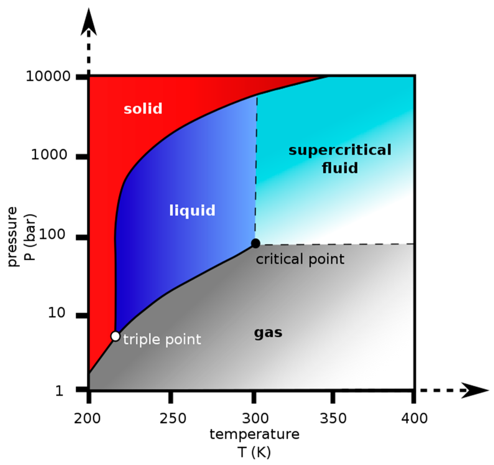 Energies 11 03014 g003