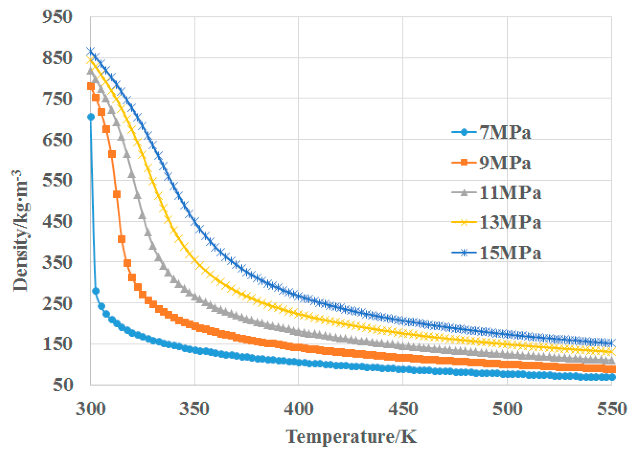 Energies 11 03014 g004