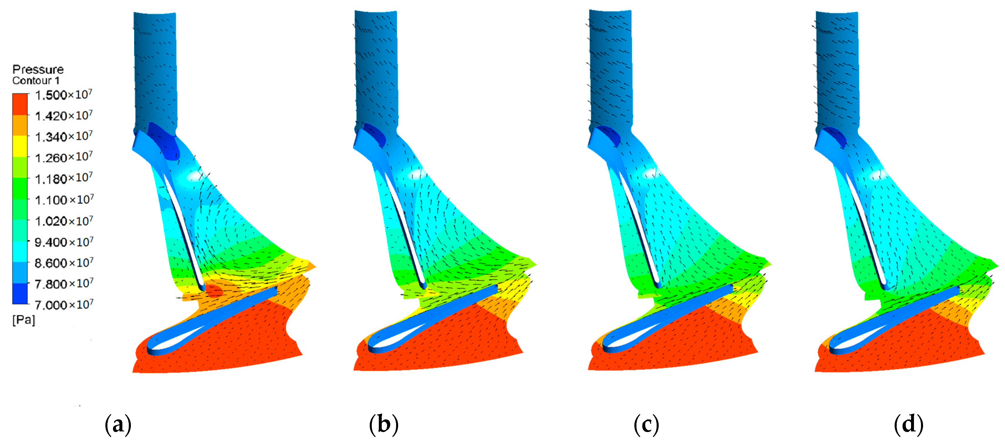 Energies 11 03014 g008