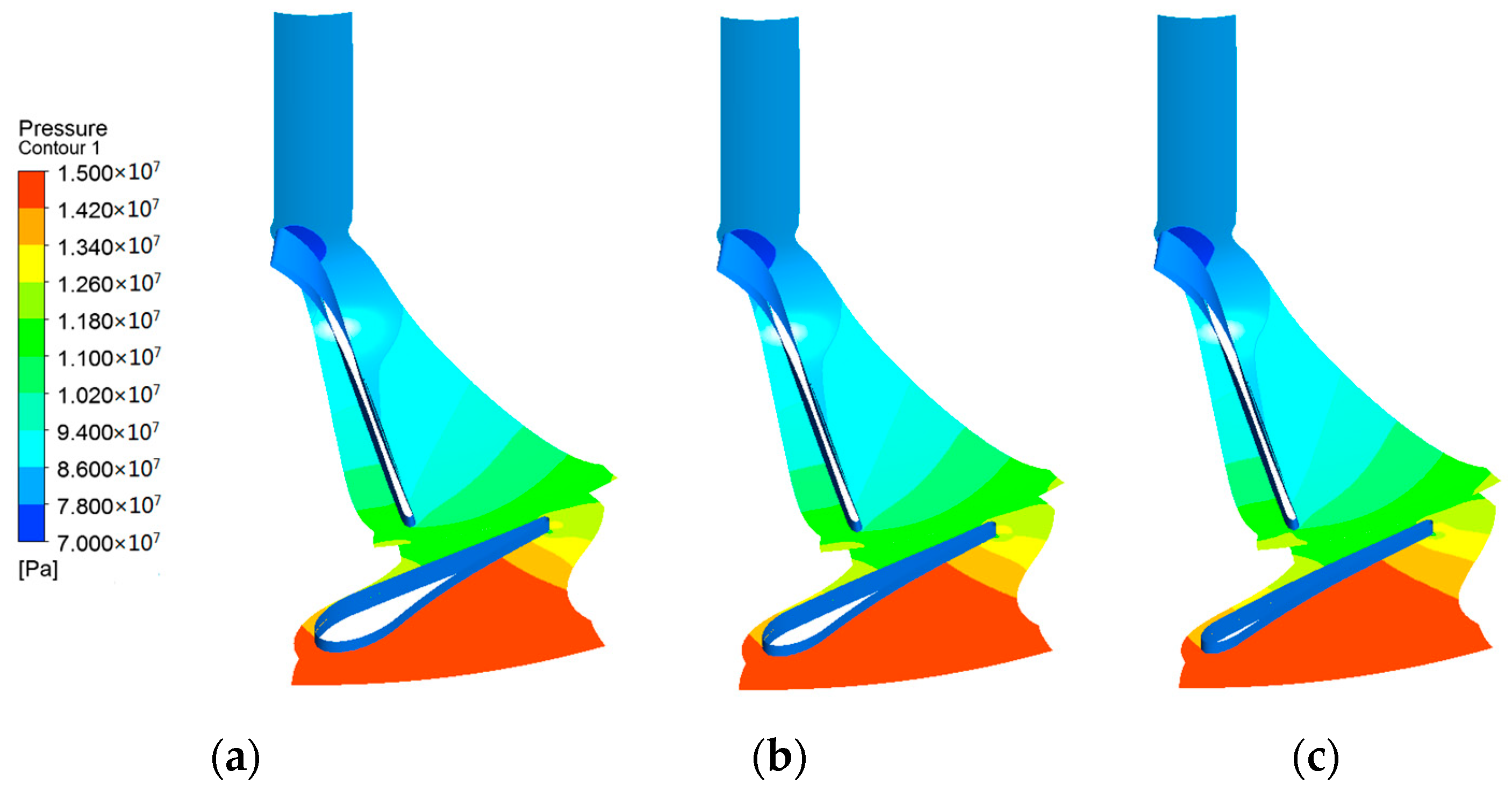 Energies 11 03014 g011