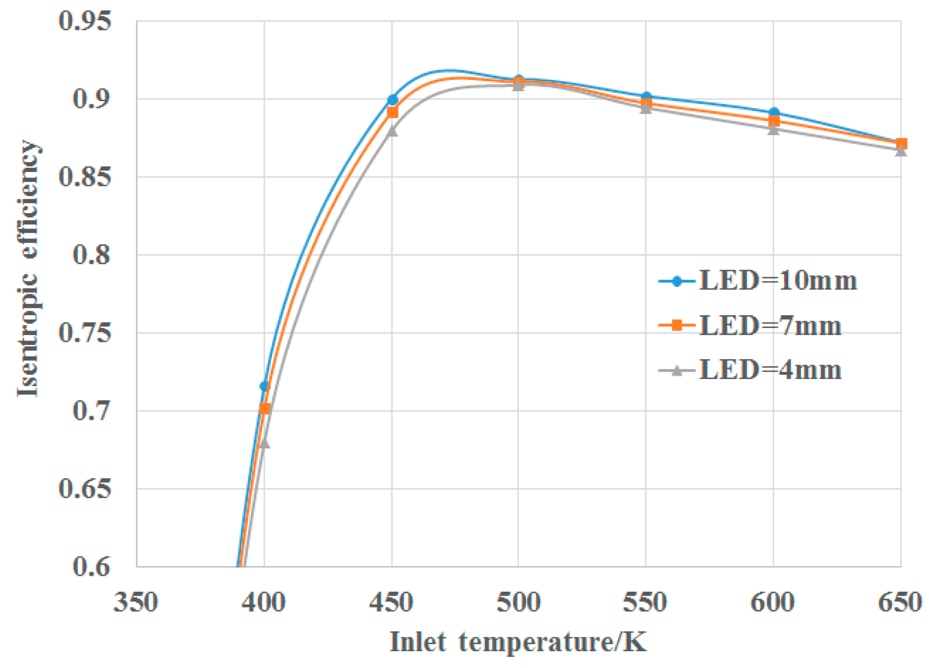 Energies 11 03014 g013