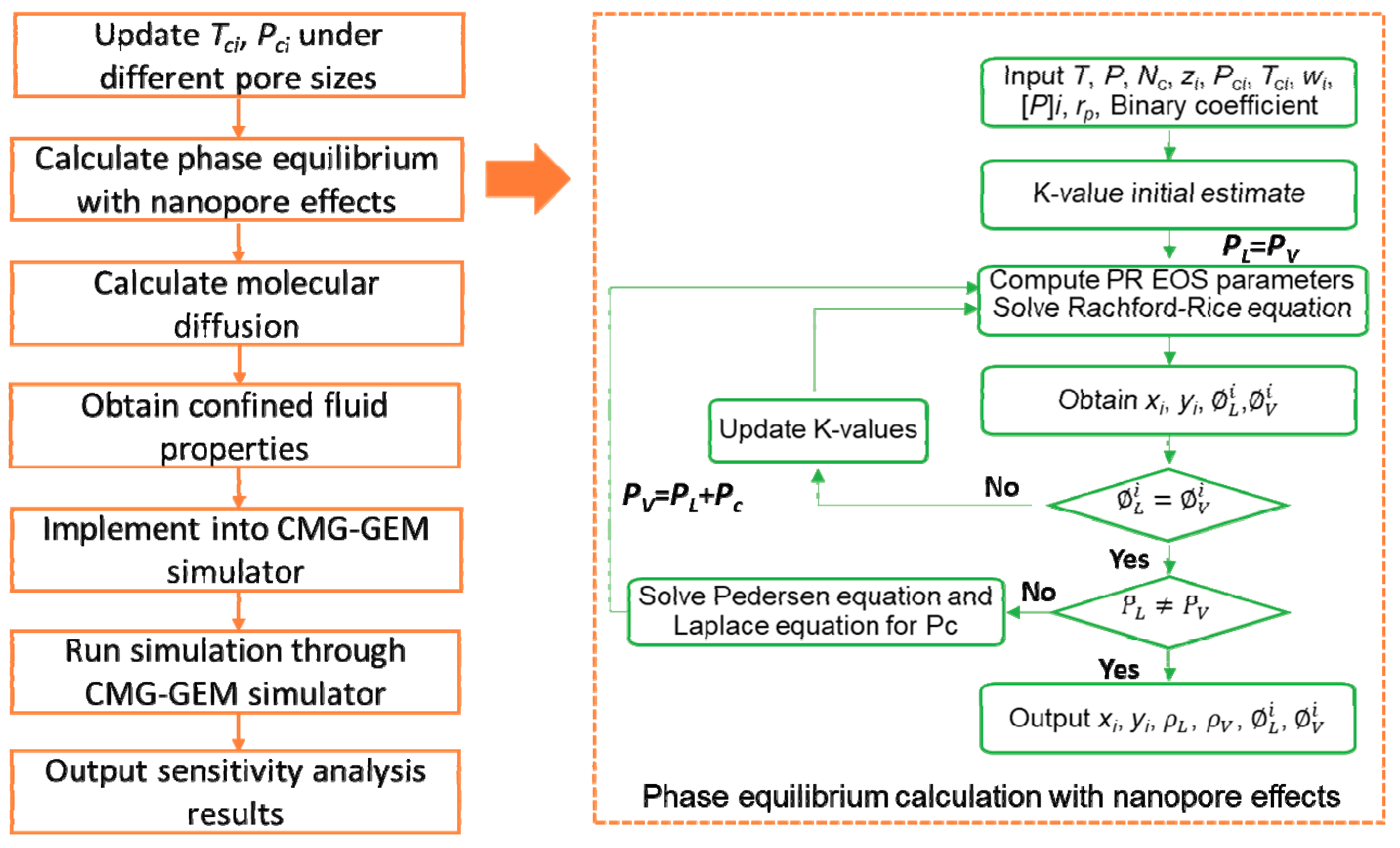Energies 11 03094 g002