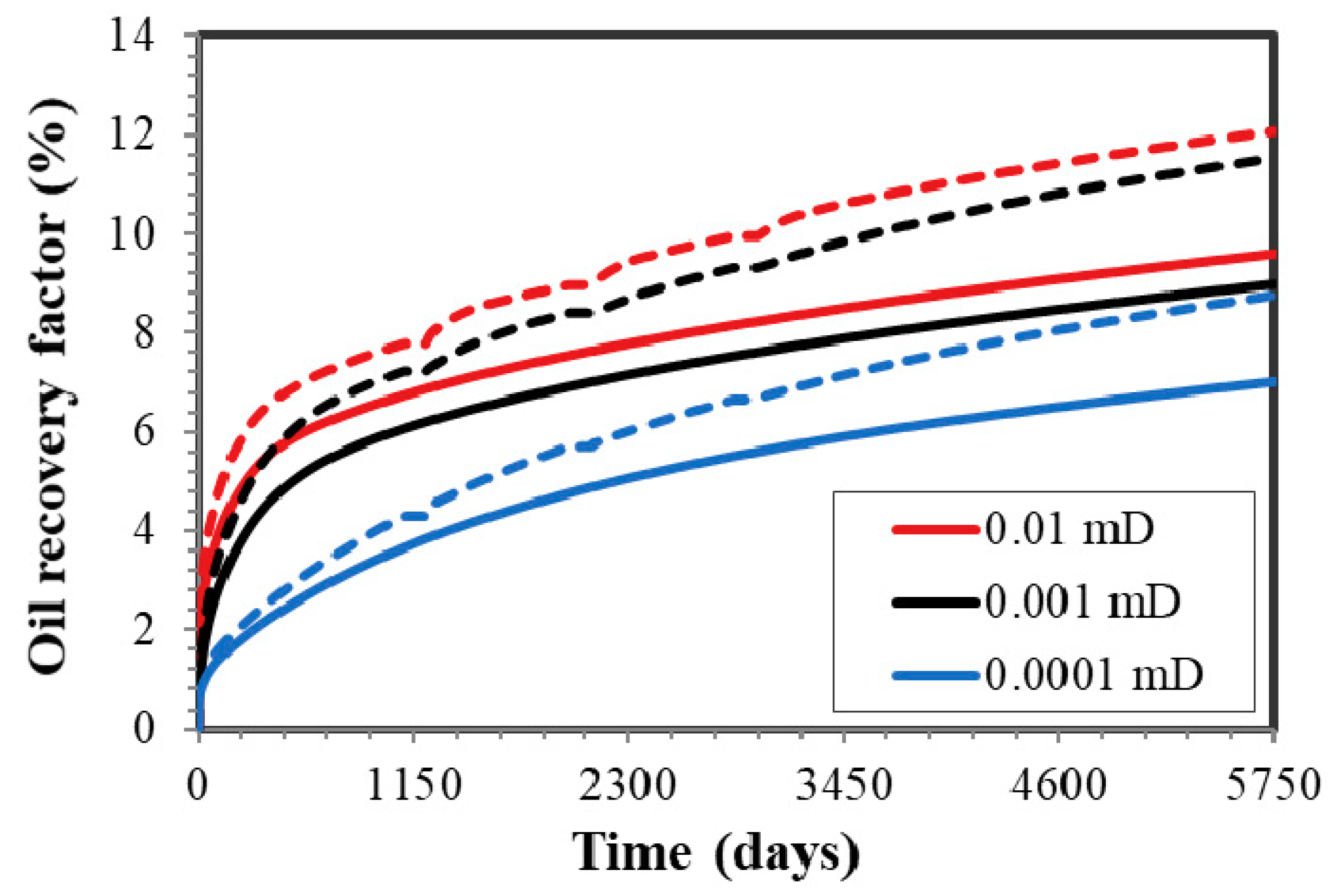Energies 11 03094 g014