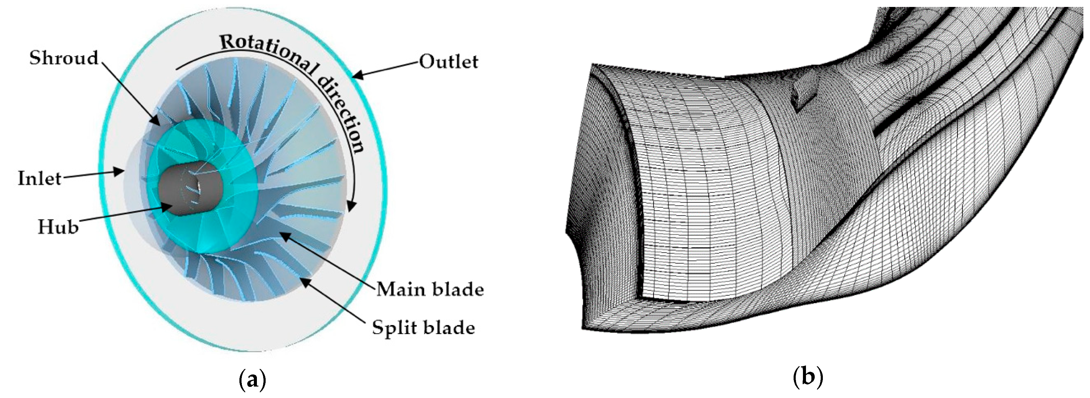 Energies 11 03098 g001