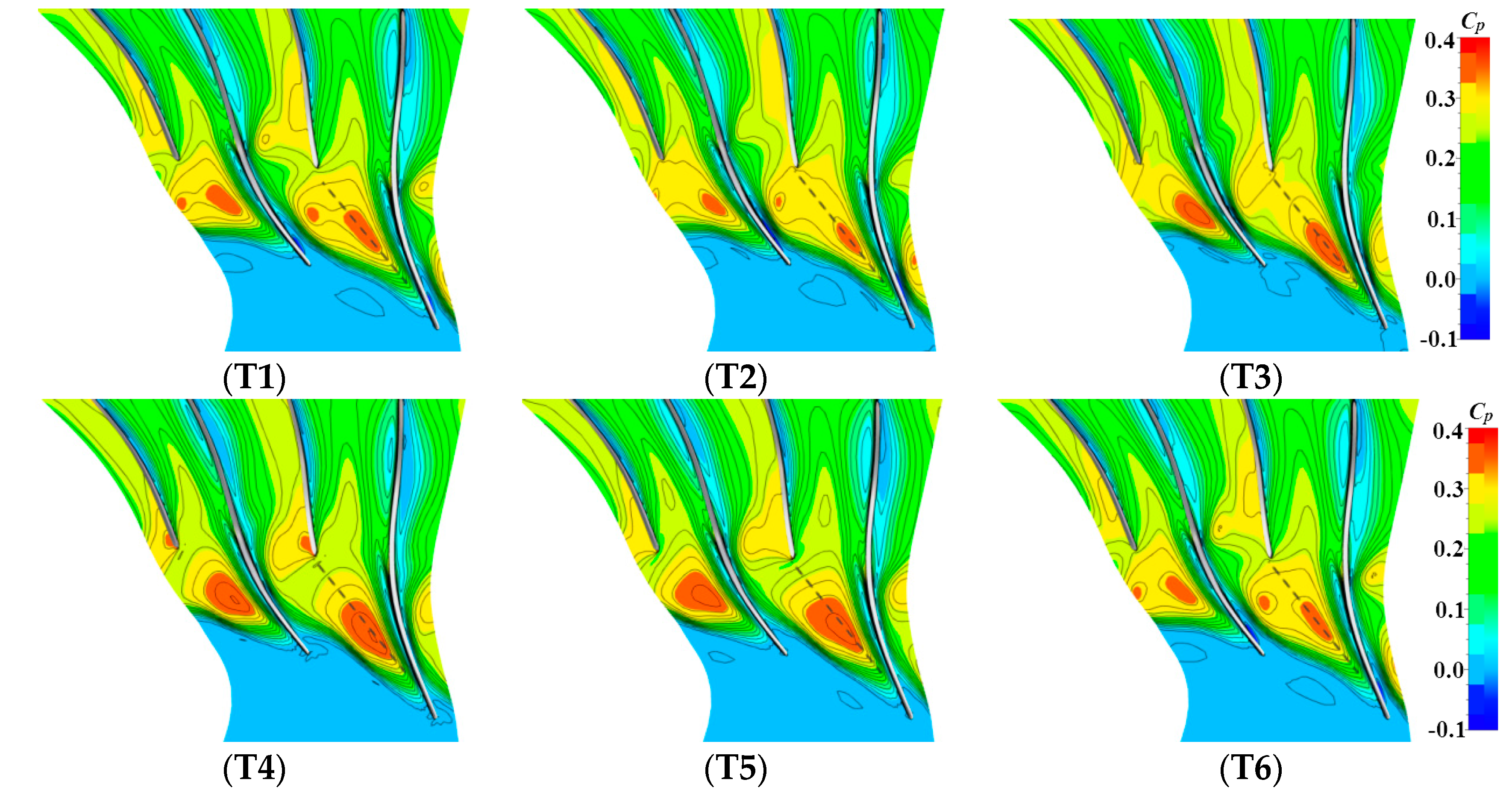 Energies 11 03098 g002