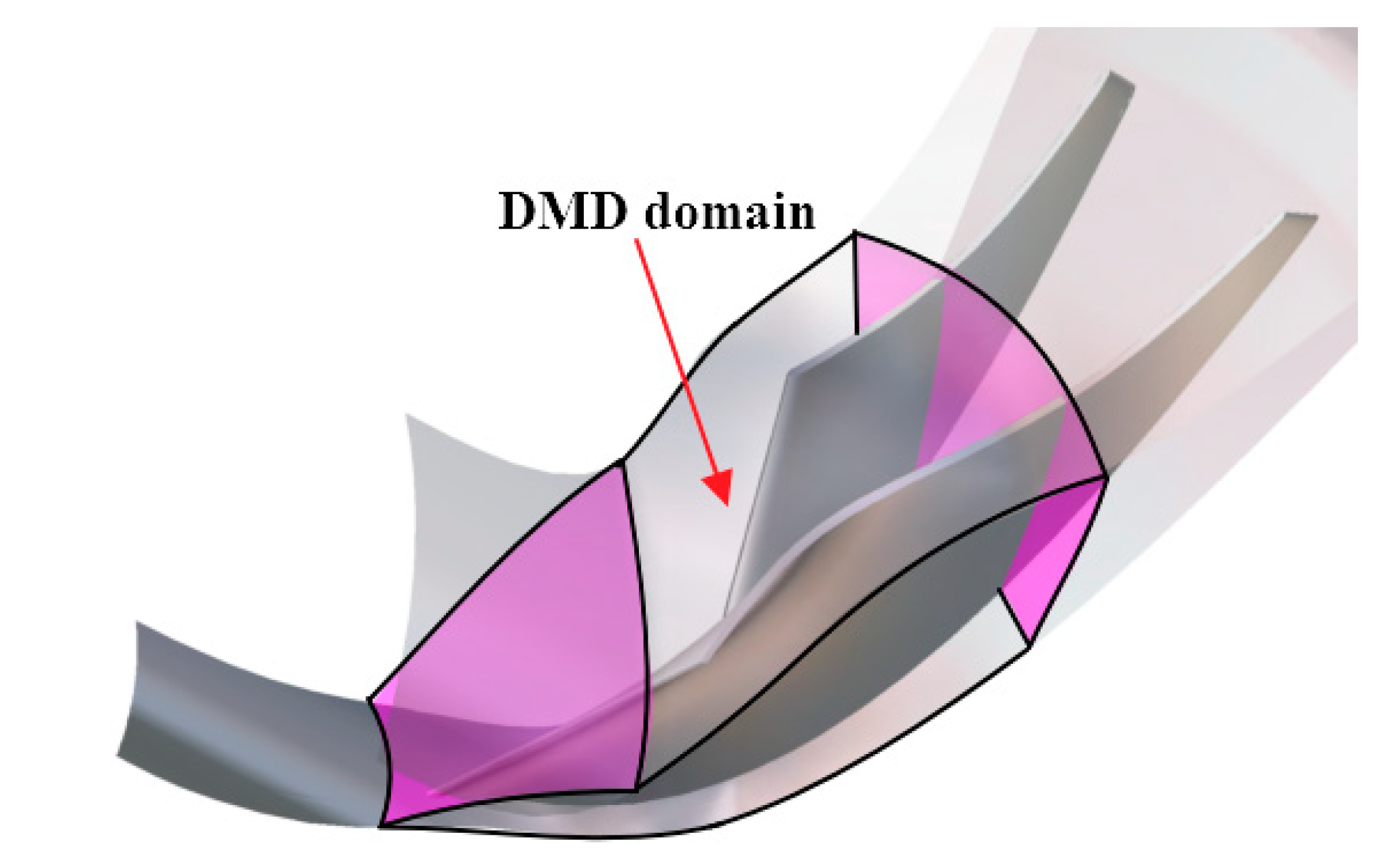 Energies 11 03098 g004