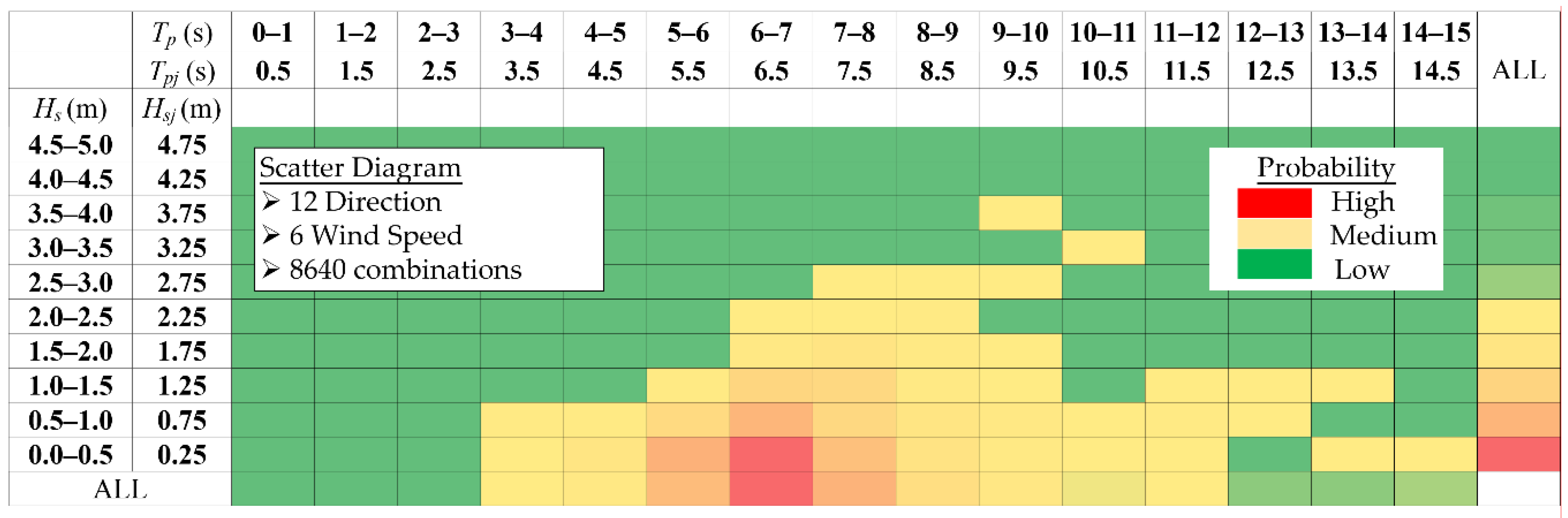 Energies 11 03112 g002