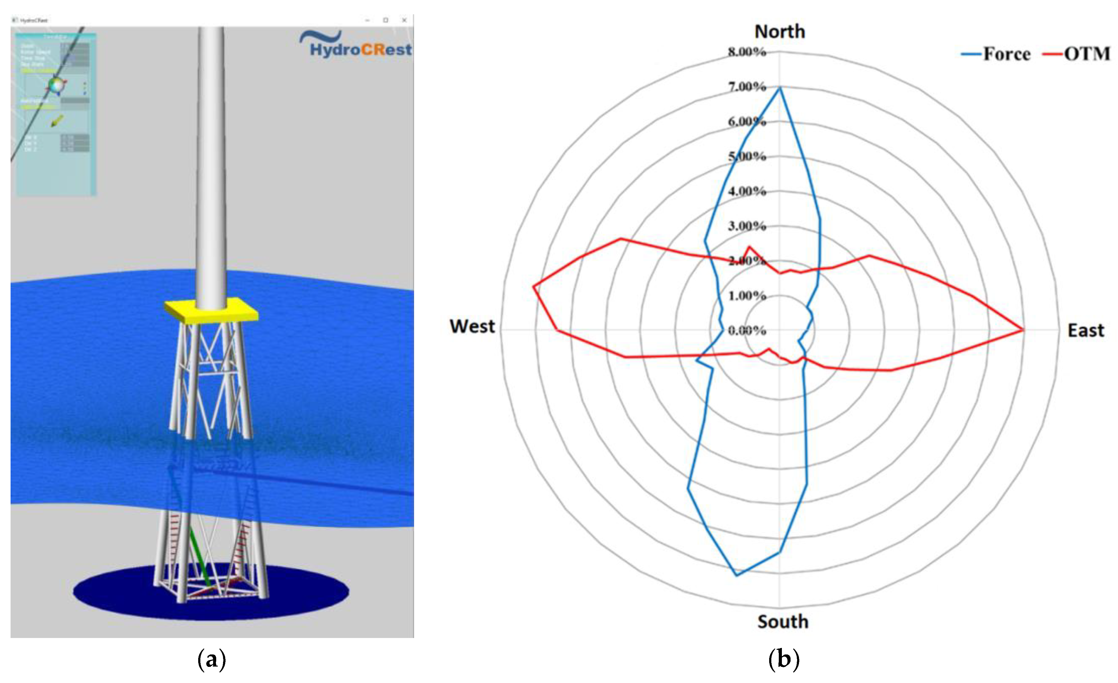 Energies 11 03112 g004