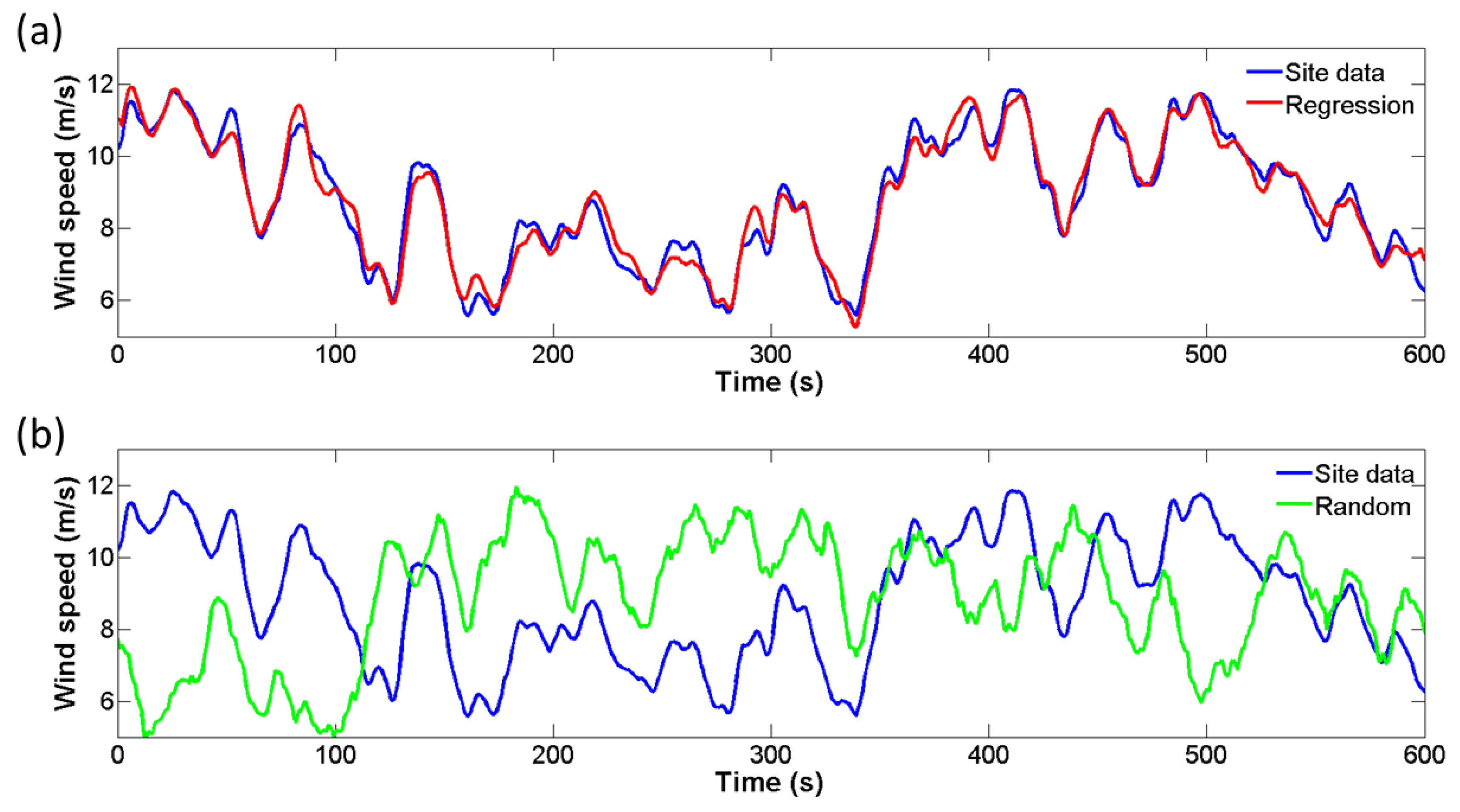 Energies 11 03112 g005