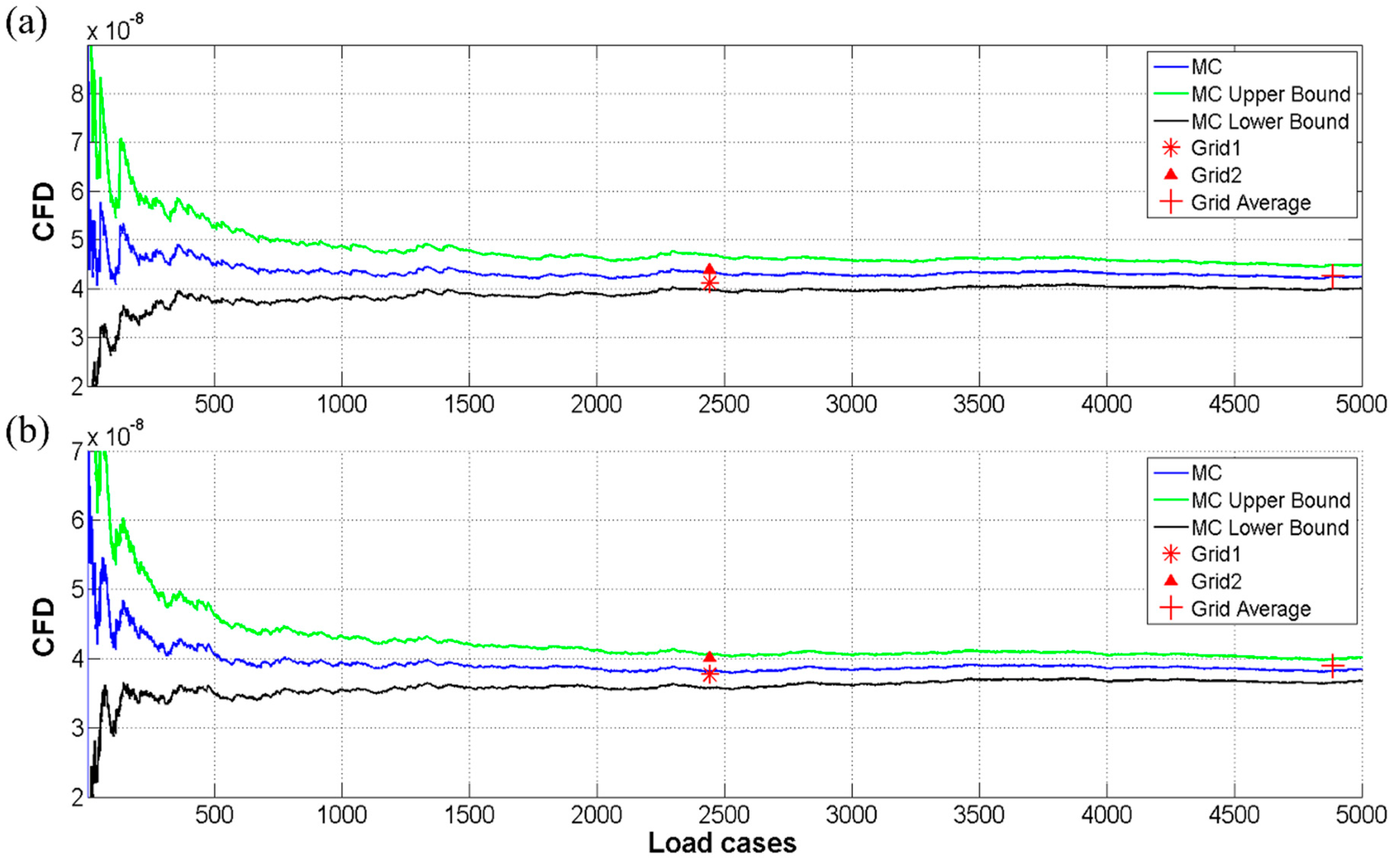 Energies 11 03112 g010