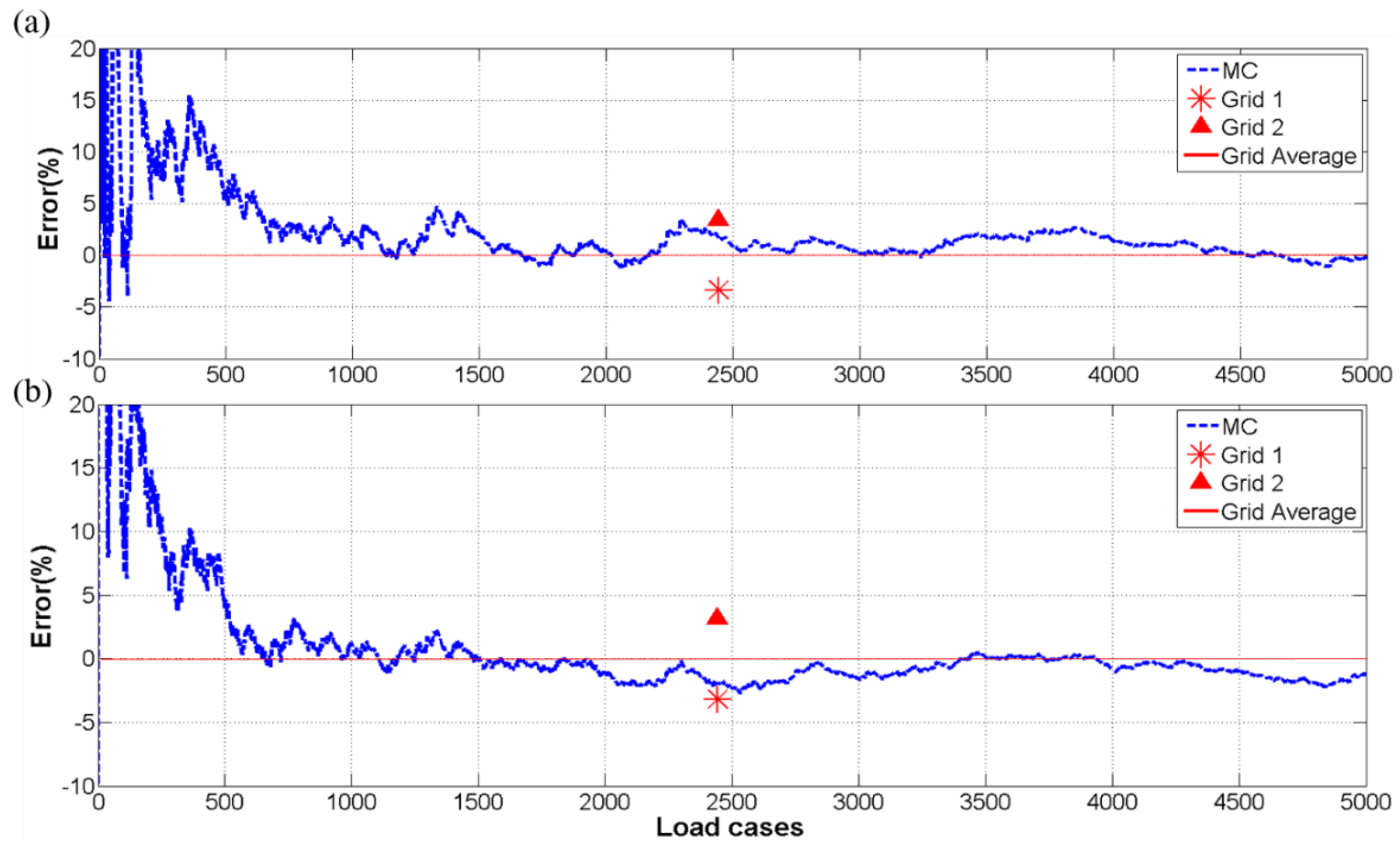 Energies 11 03112 g011