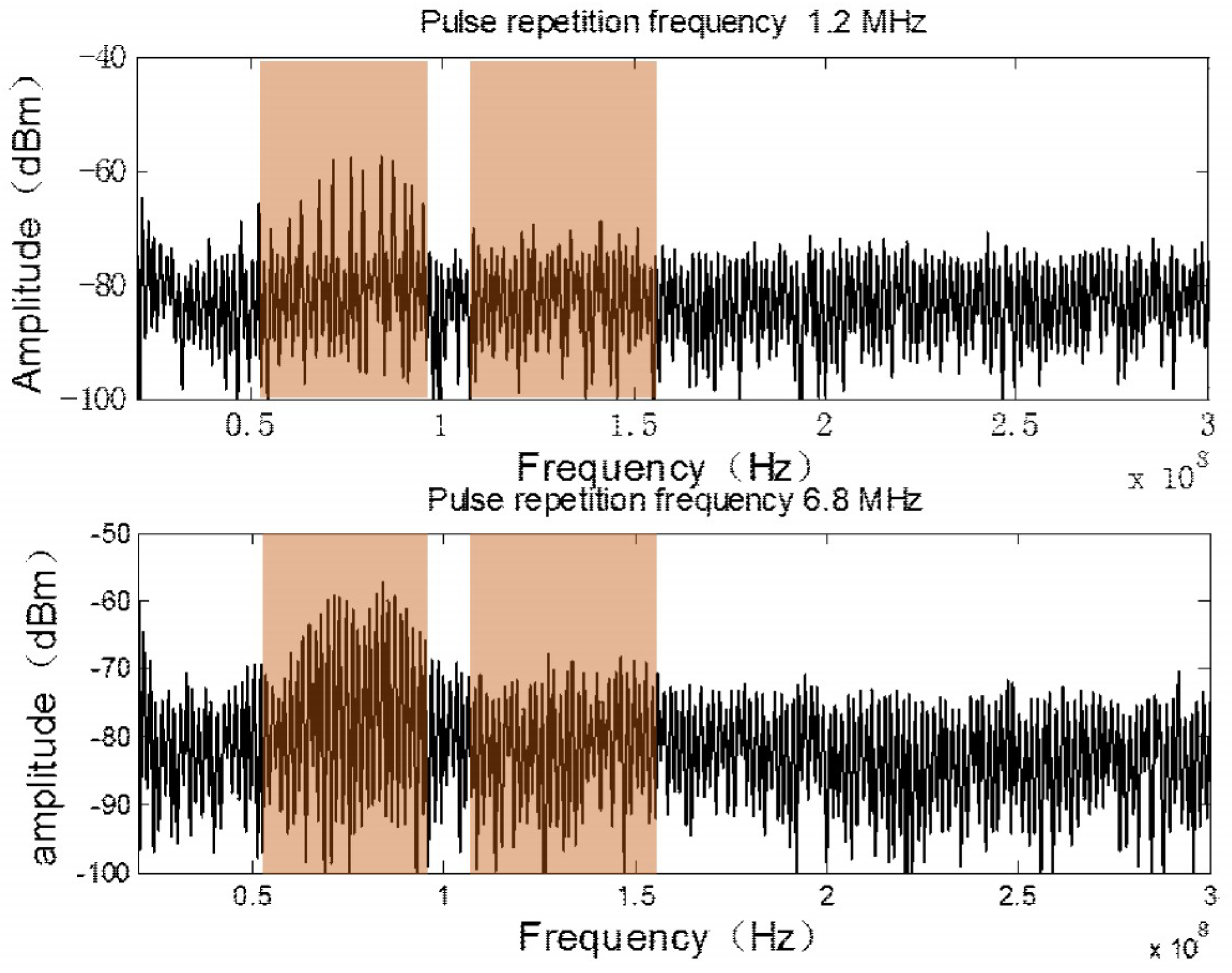 Energies 11 03120 g005