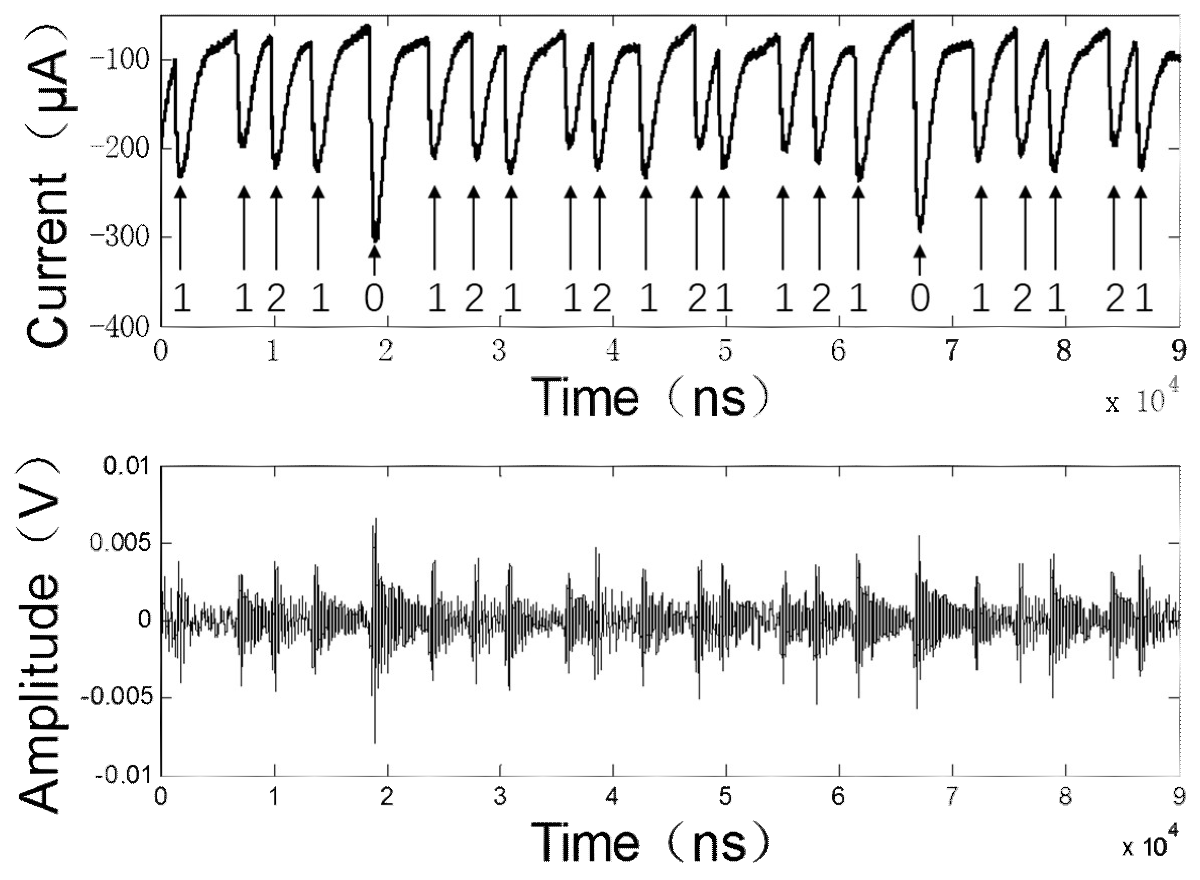 Energies 11 03120 g007