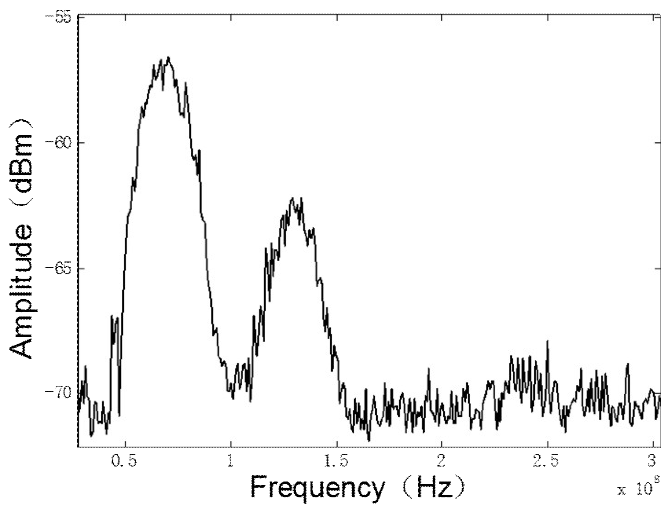 Energies 11 03120 g008