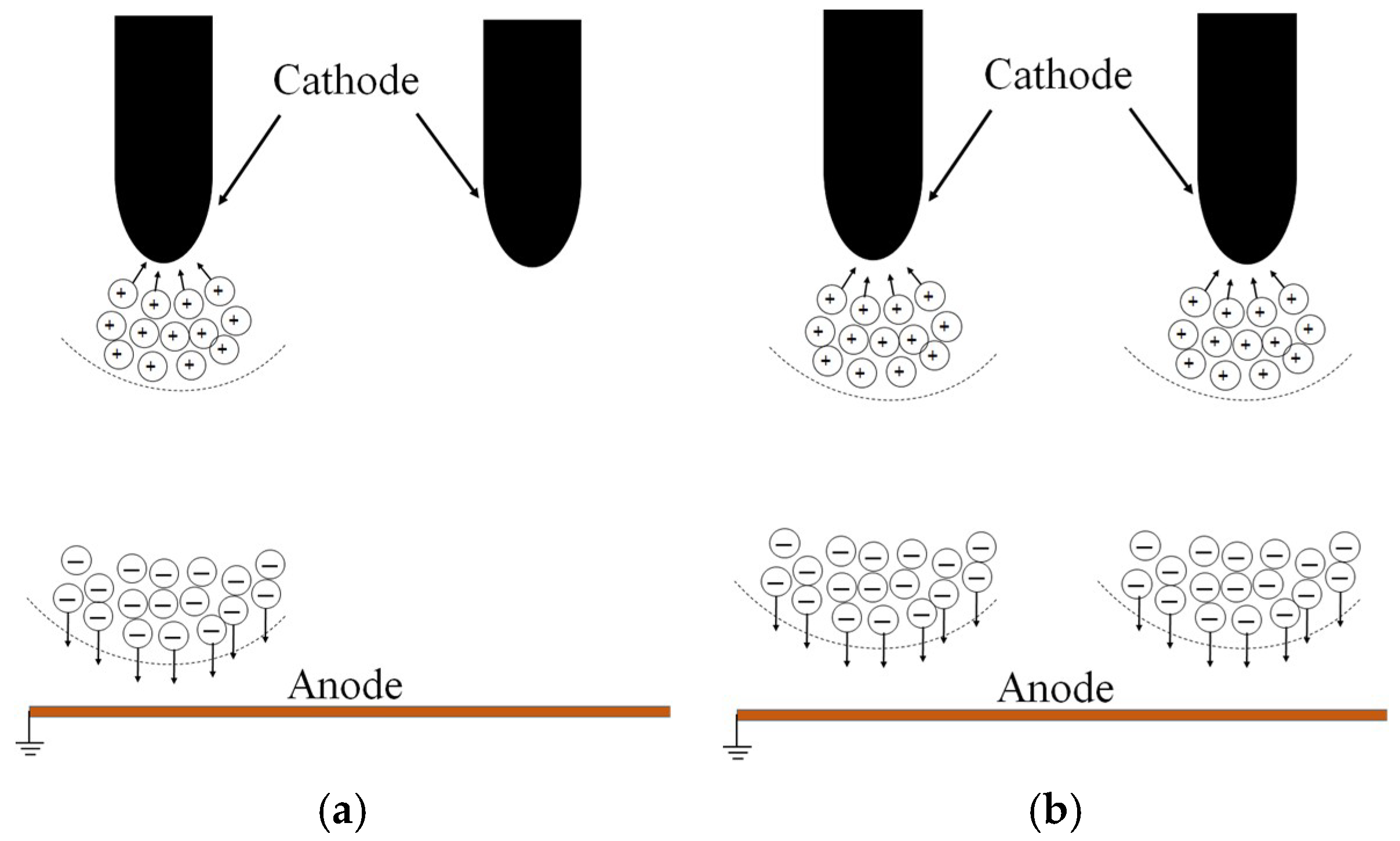Energies 11 03120 g015