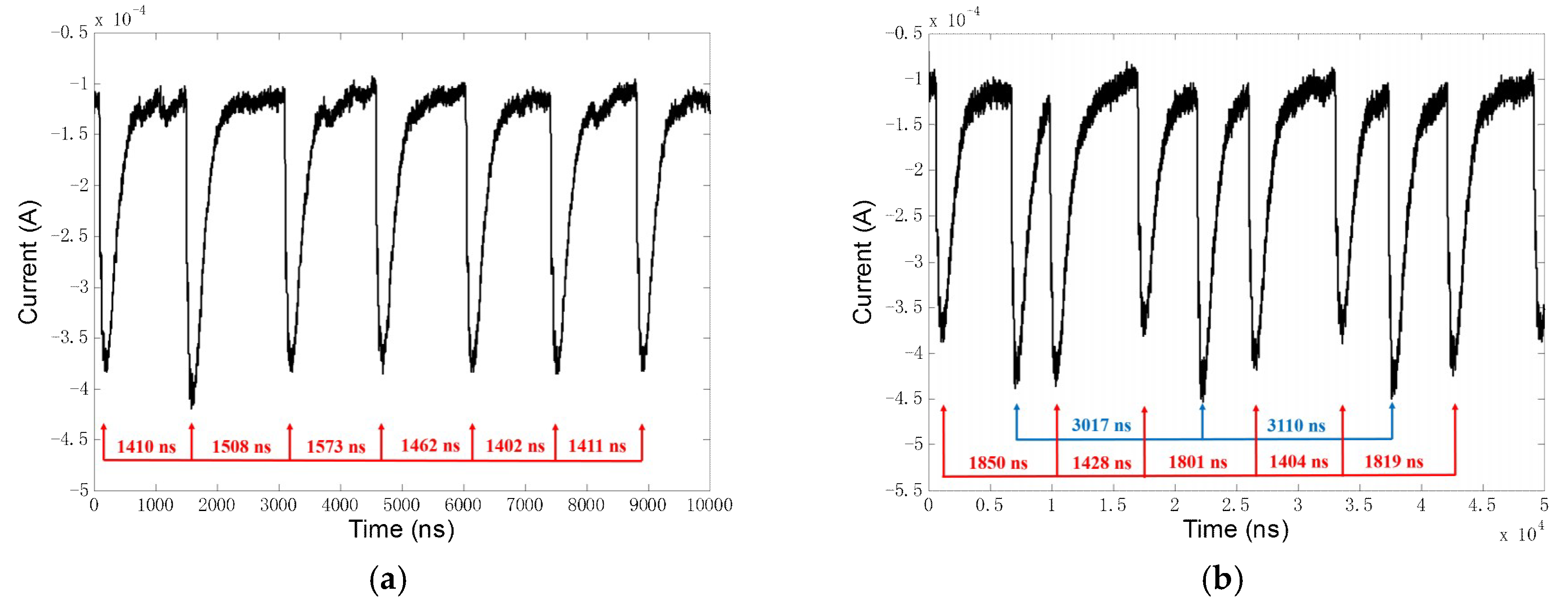 Energies 11 03120 g016