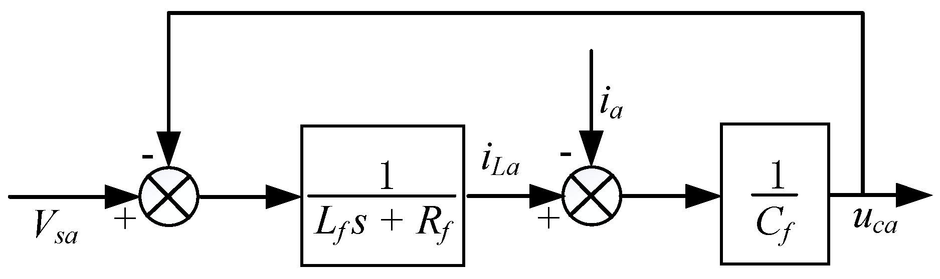 Energies 11 03150 g003