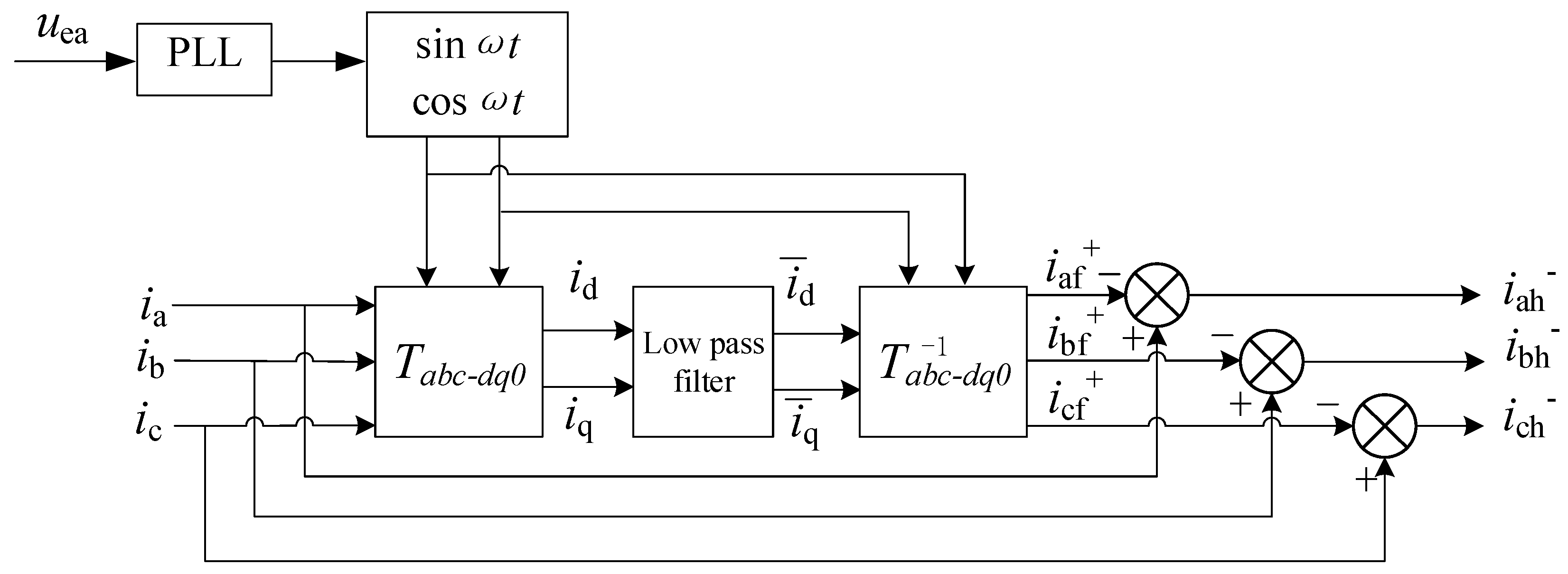 Energies 11 03150 g009