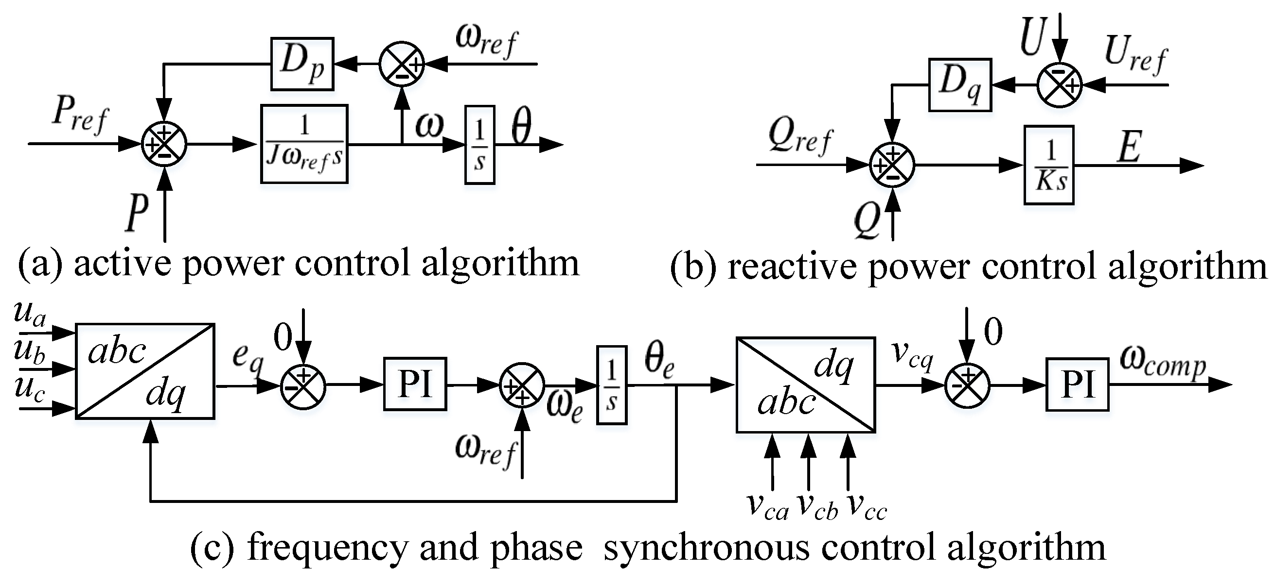 Energies 11 03150 g013
