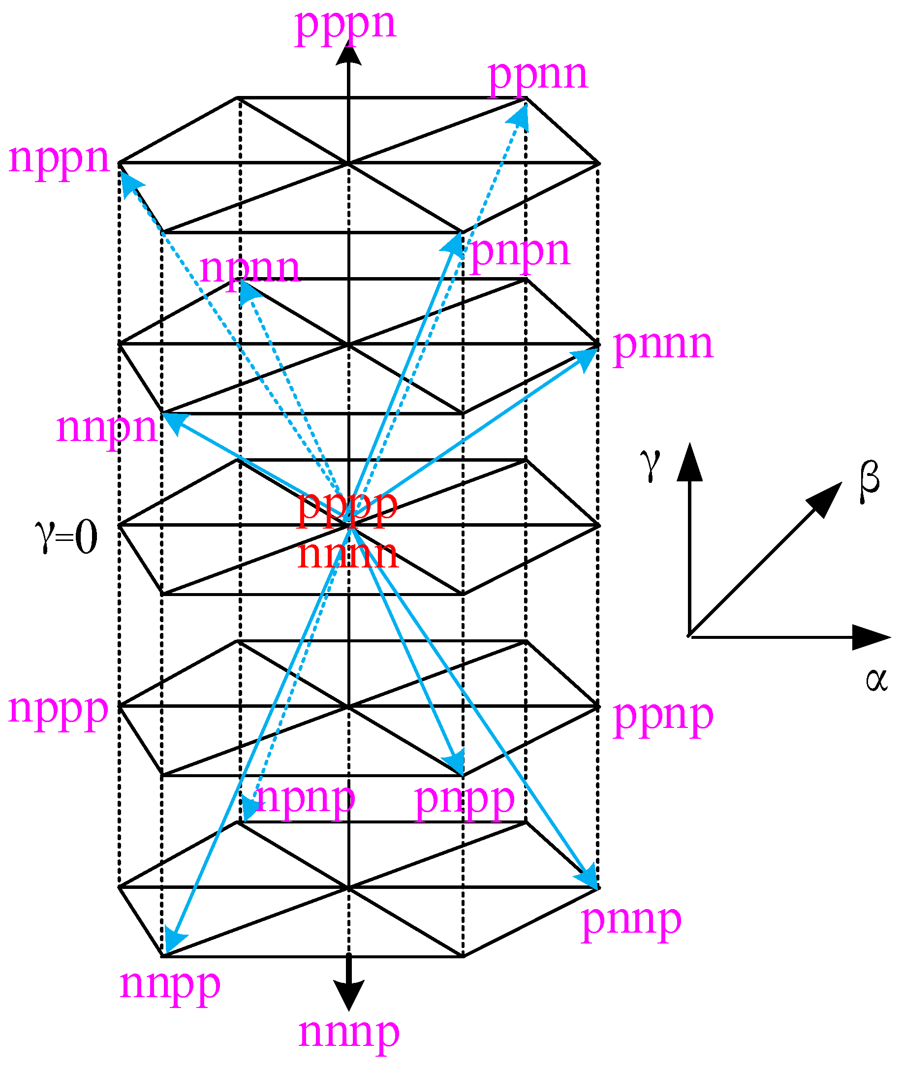 Energies 11 03150 g014