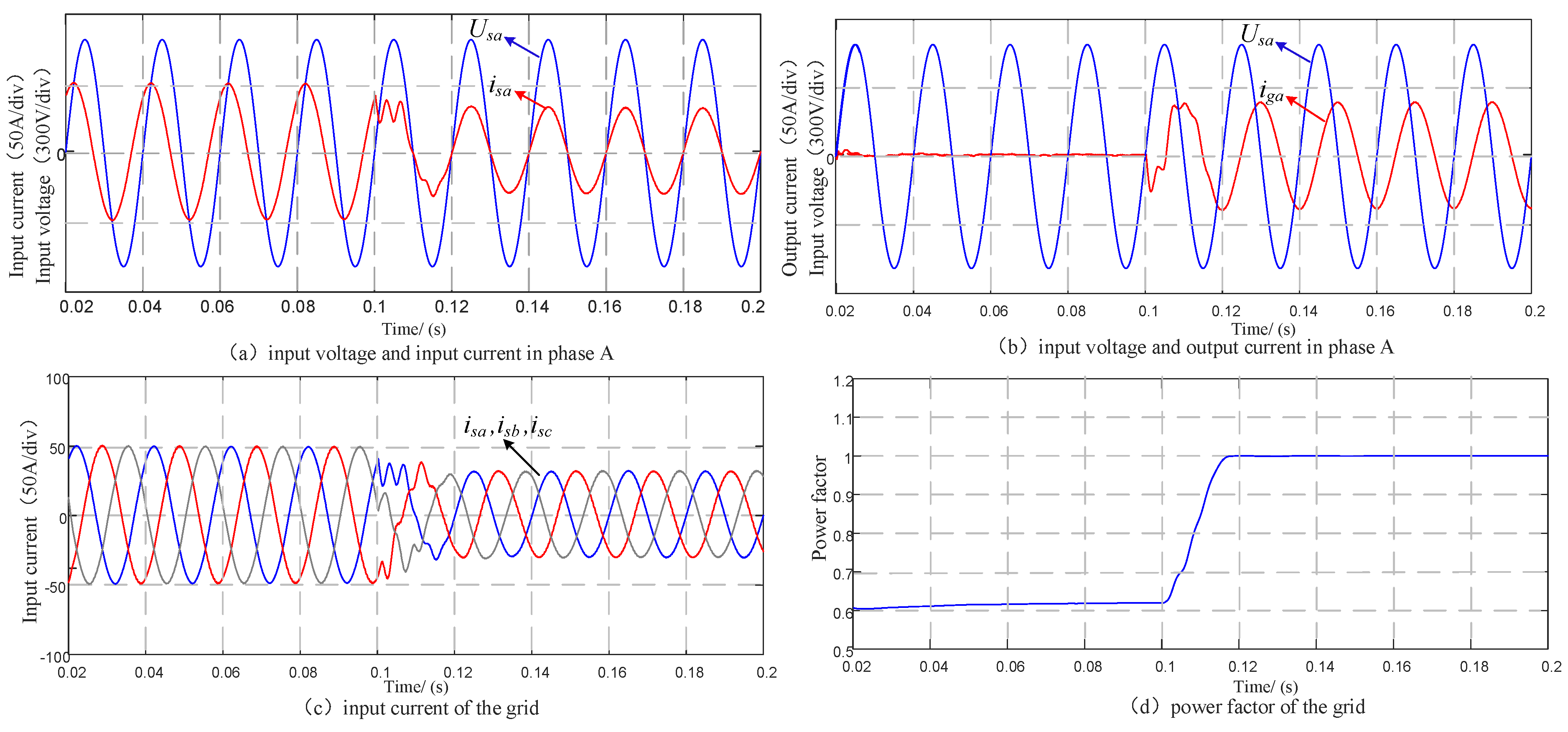 Energies 11 03150 g018