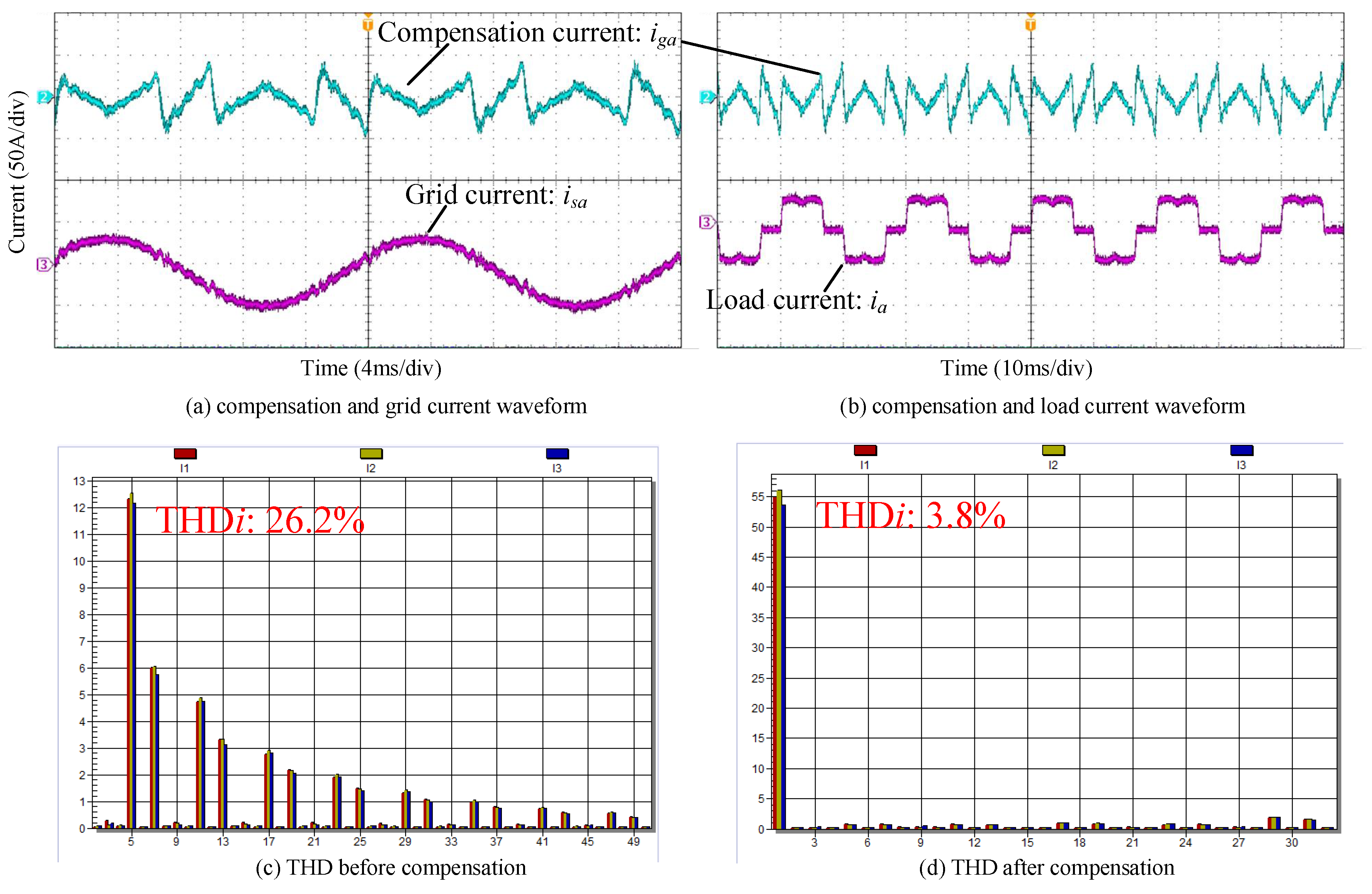Energies 11 03150 g023