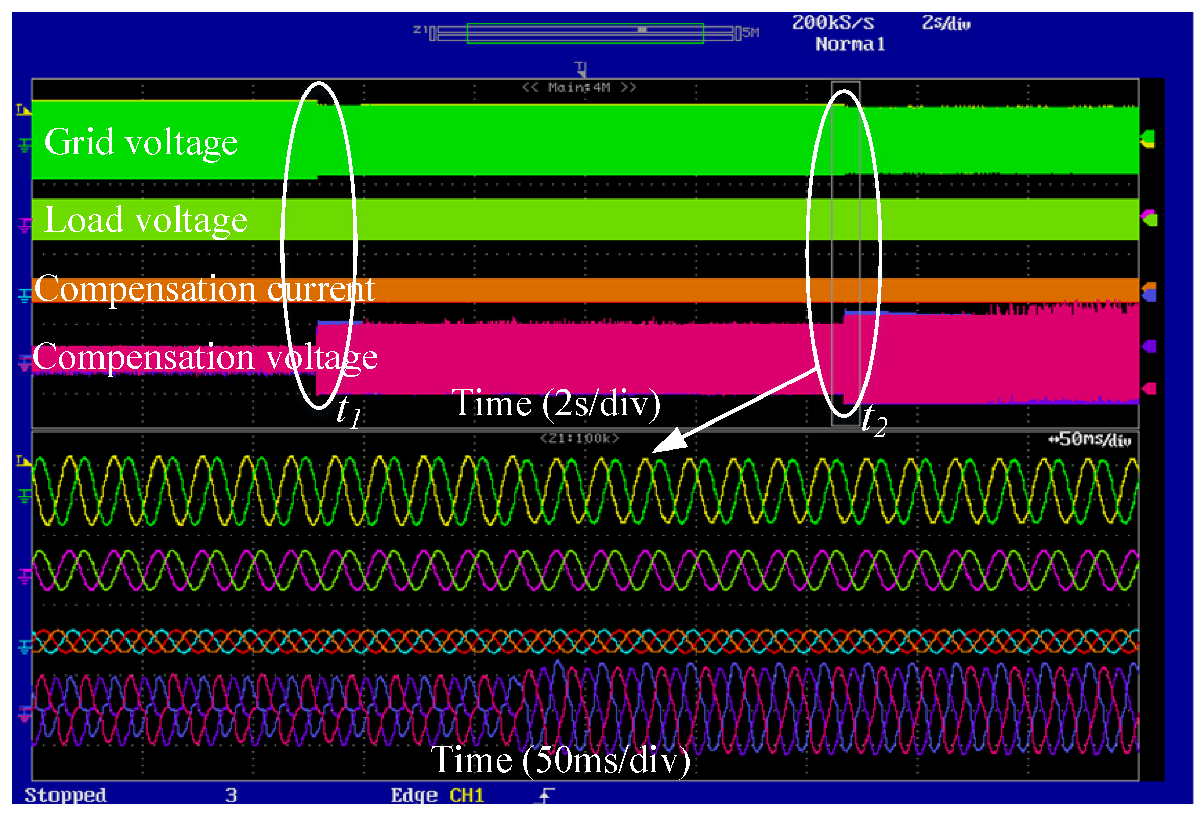 Energies 11 03150 g025