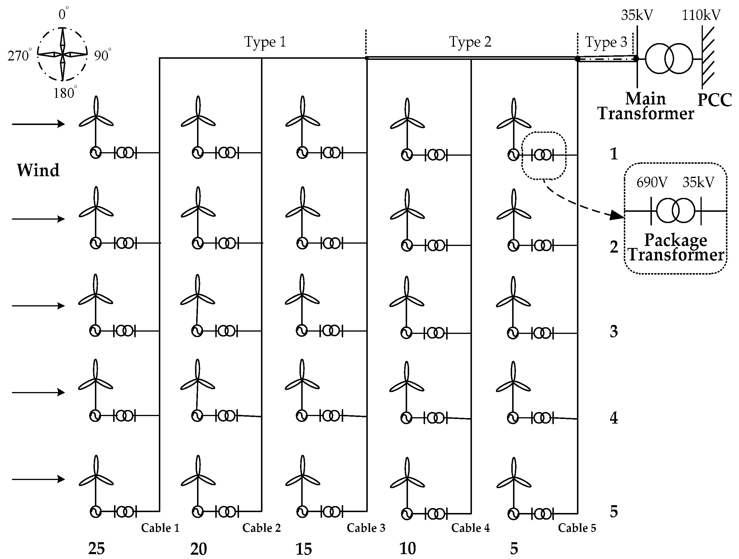 Energies 11 03177 g006