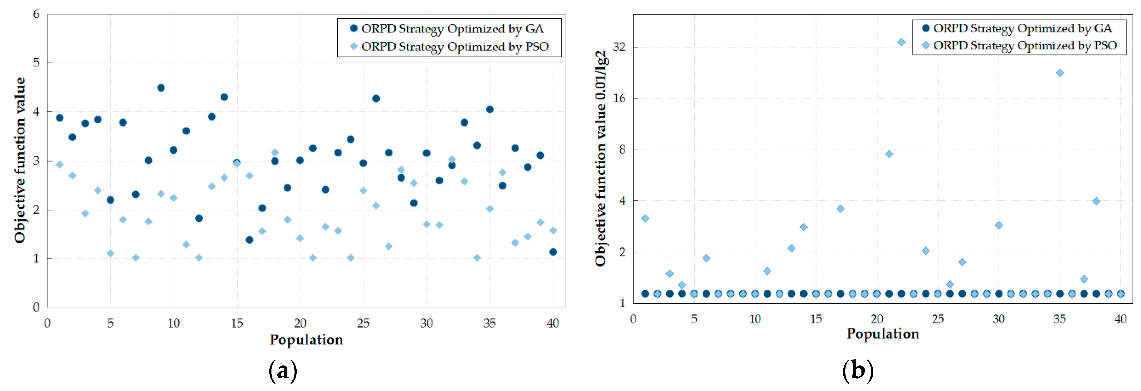 Energies 11 03177 g012