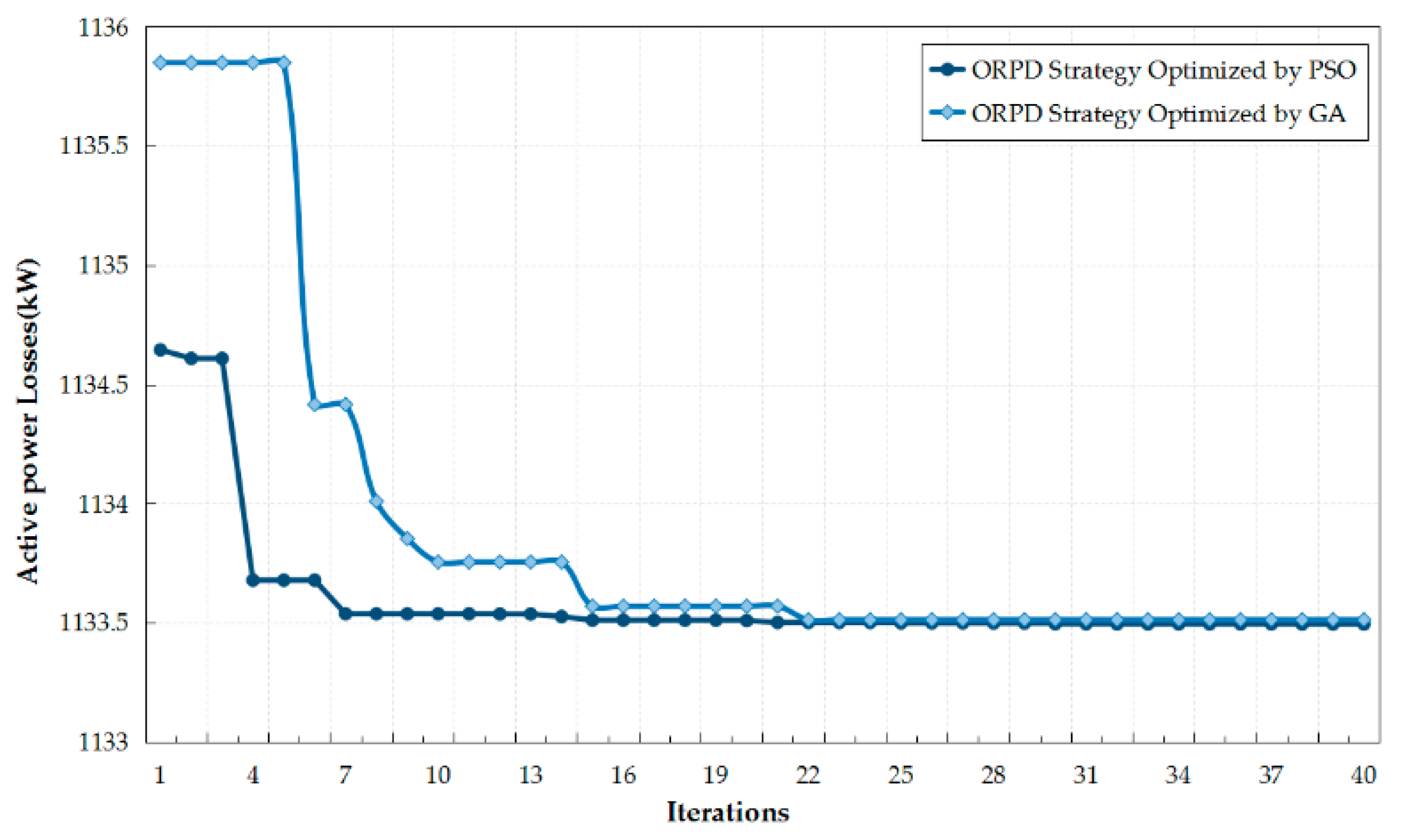 Energies 11 03177 g013