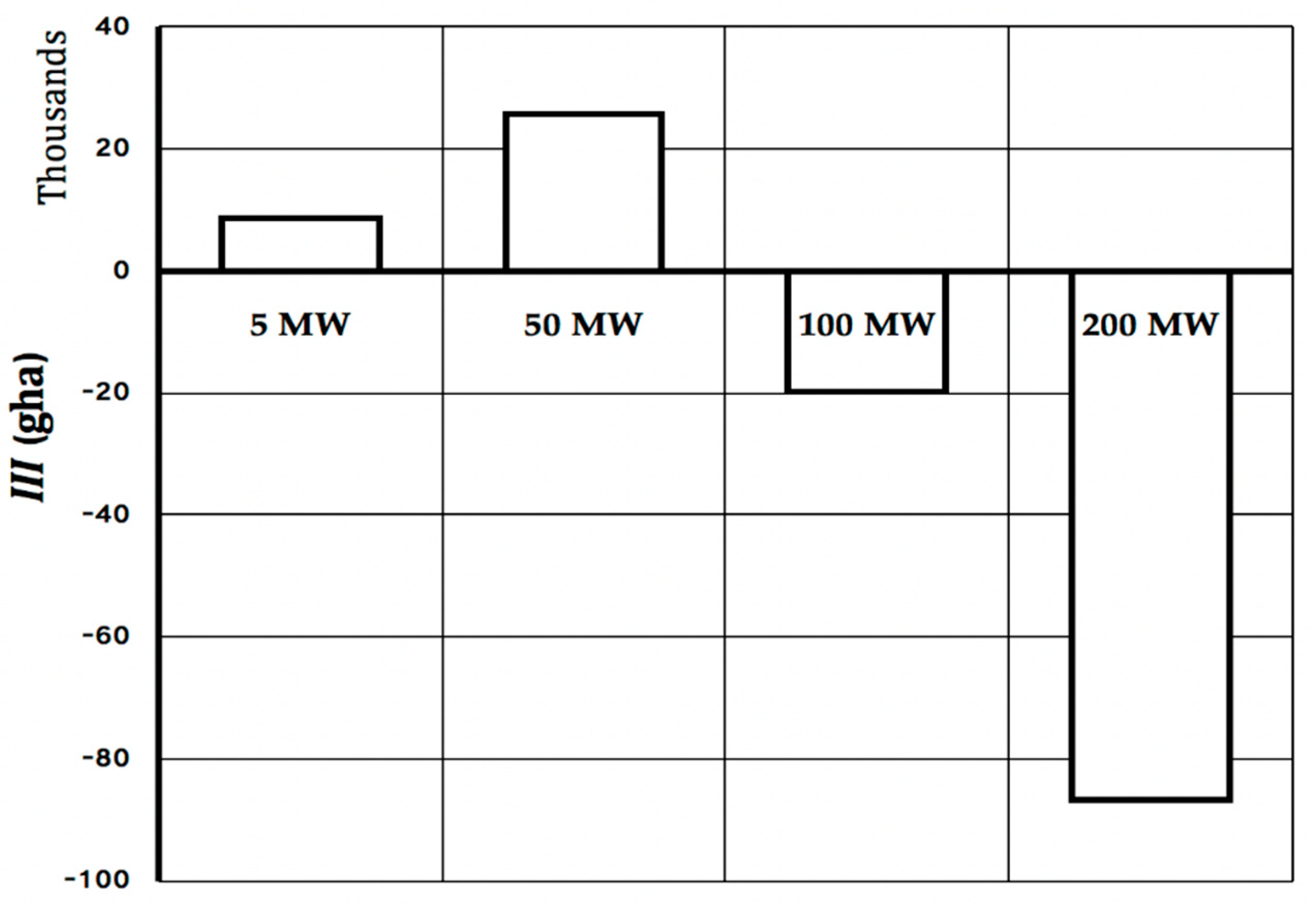 Energies 11 03181 g007