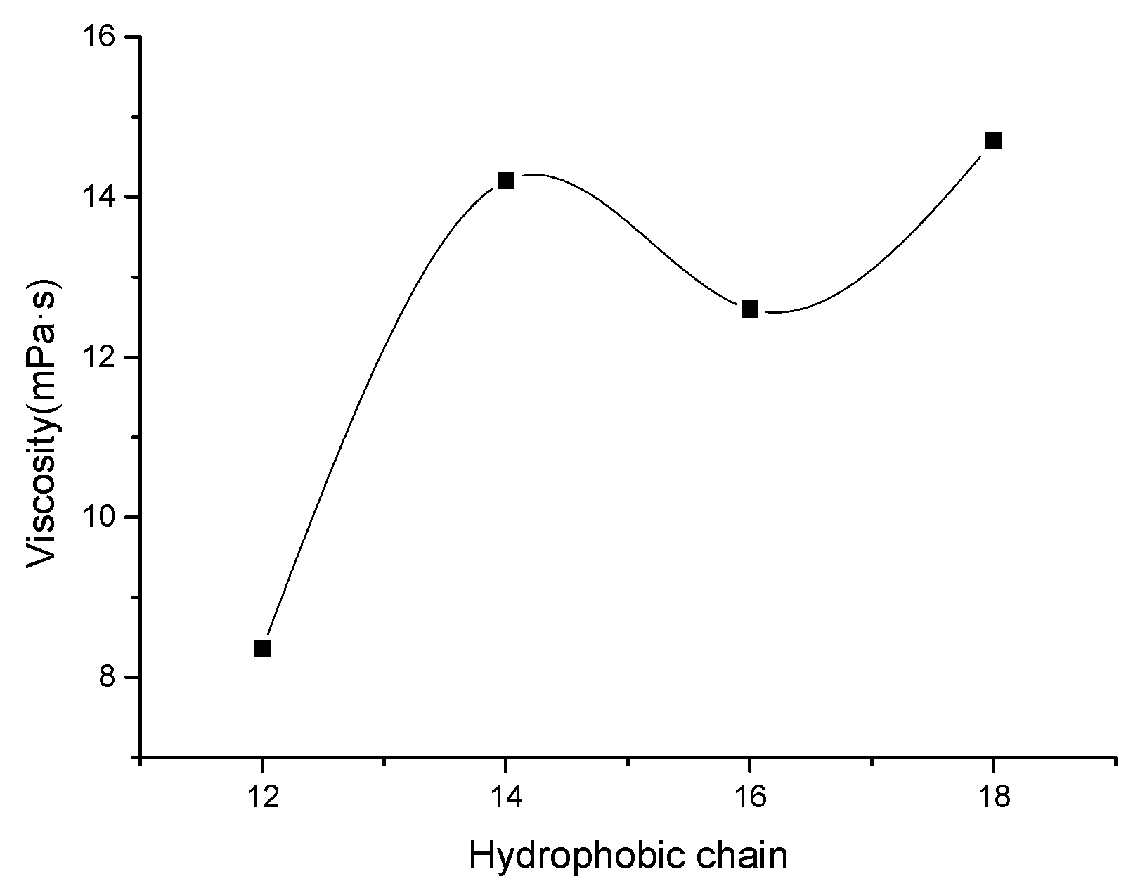 Energies 11 03182 g001