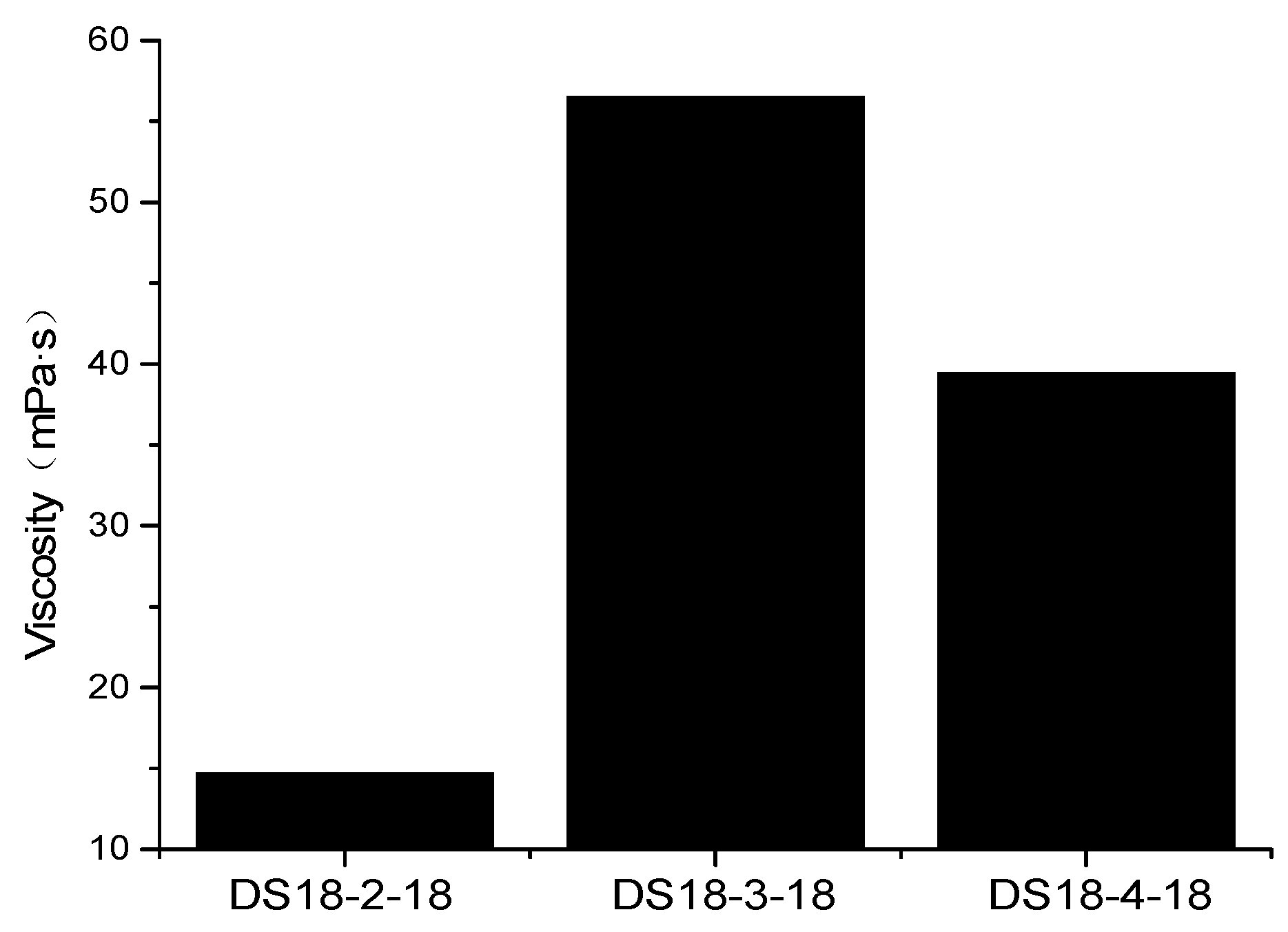 Energies 11 03182 g003
