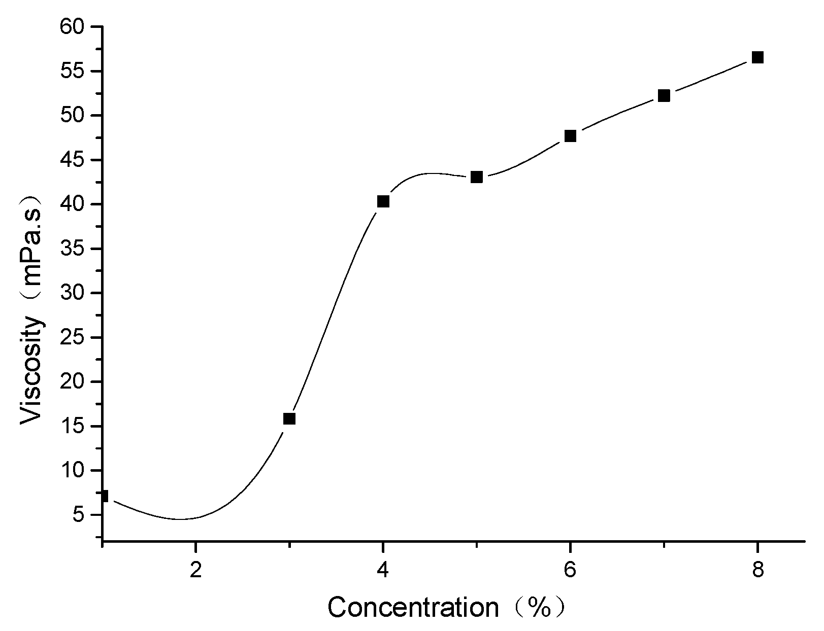 Energies 11 03182 g005