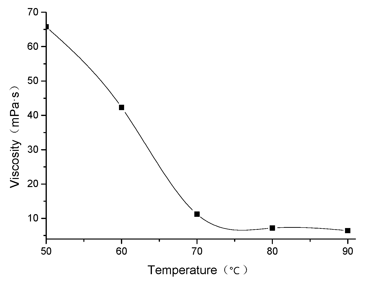 Energies 11 03182 g007