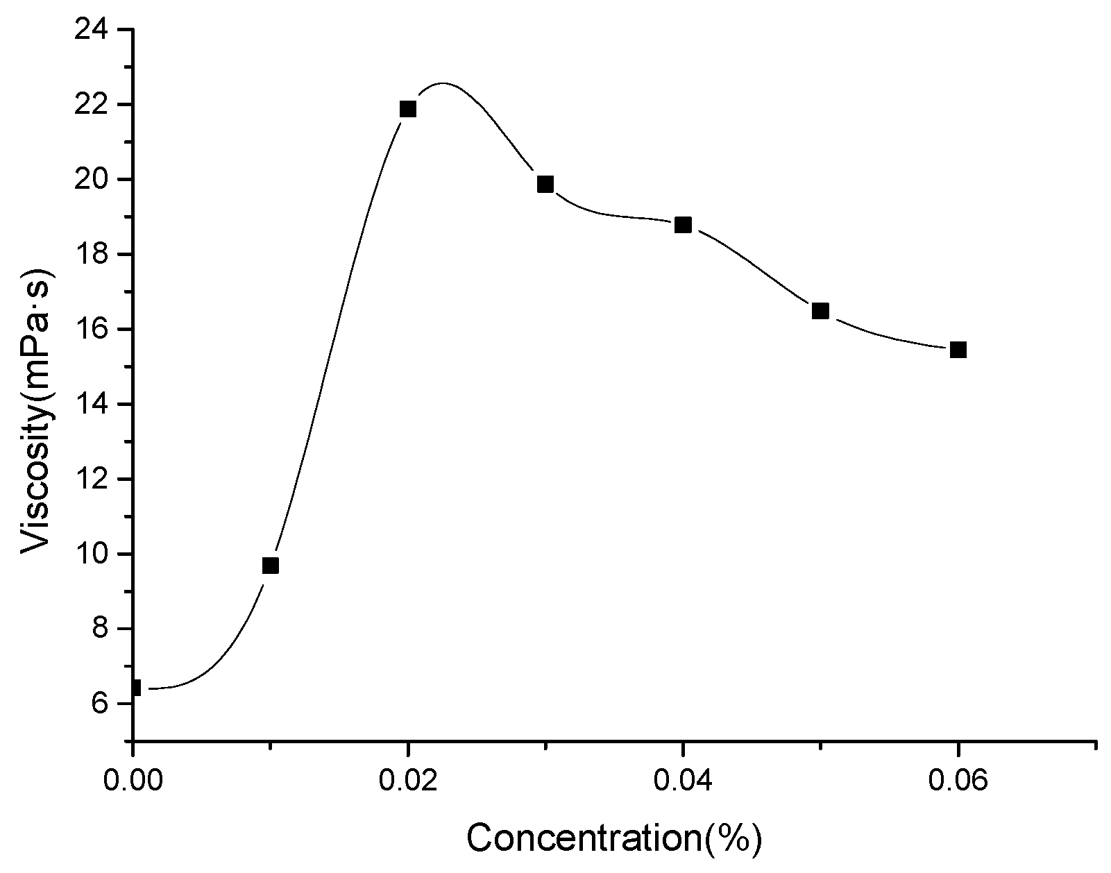 Energies 11 03182 g009