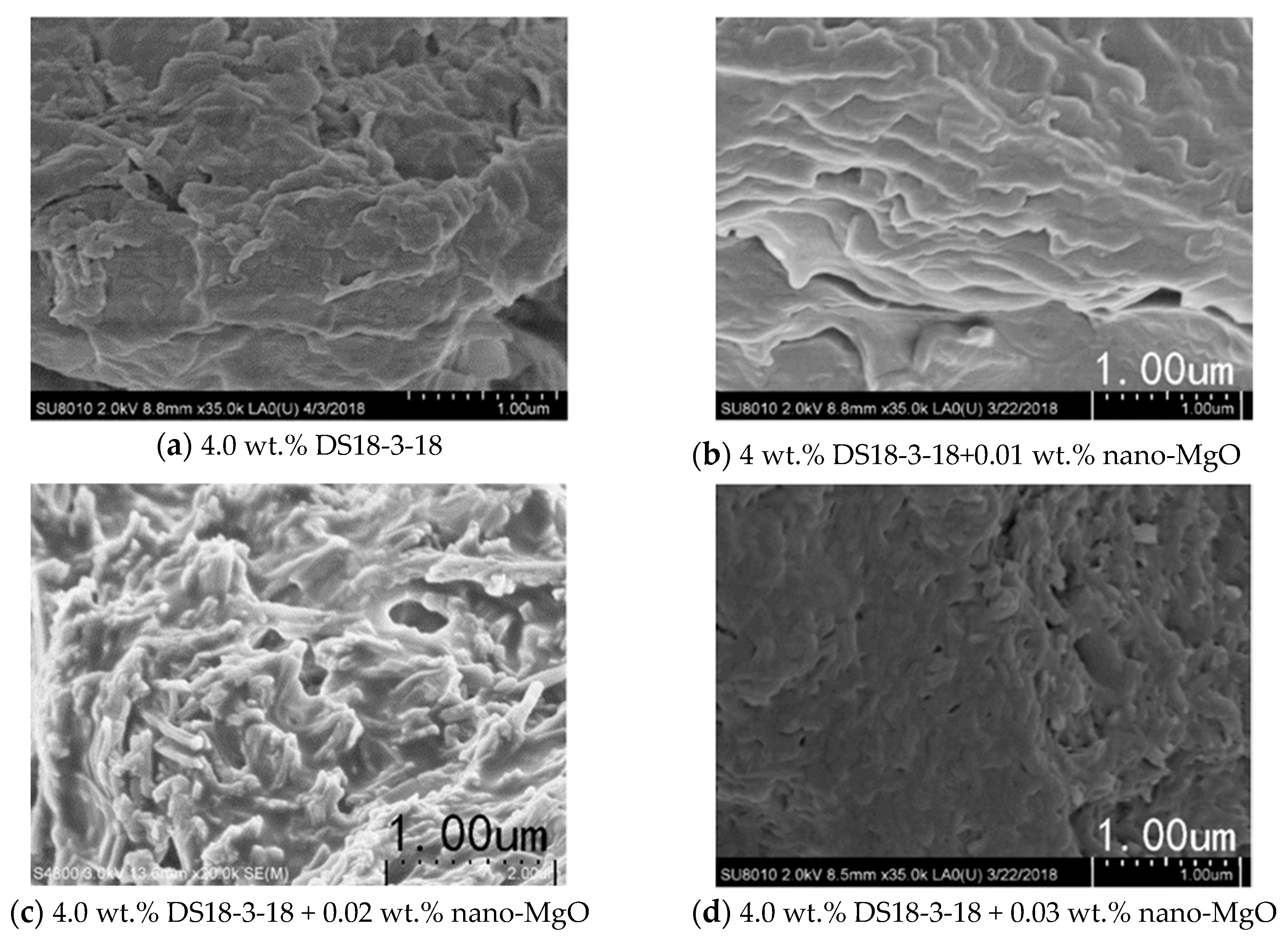 Energies 11 03182 g010