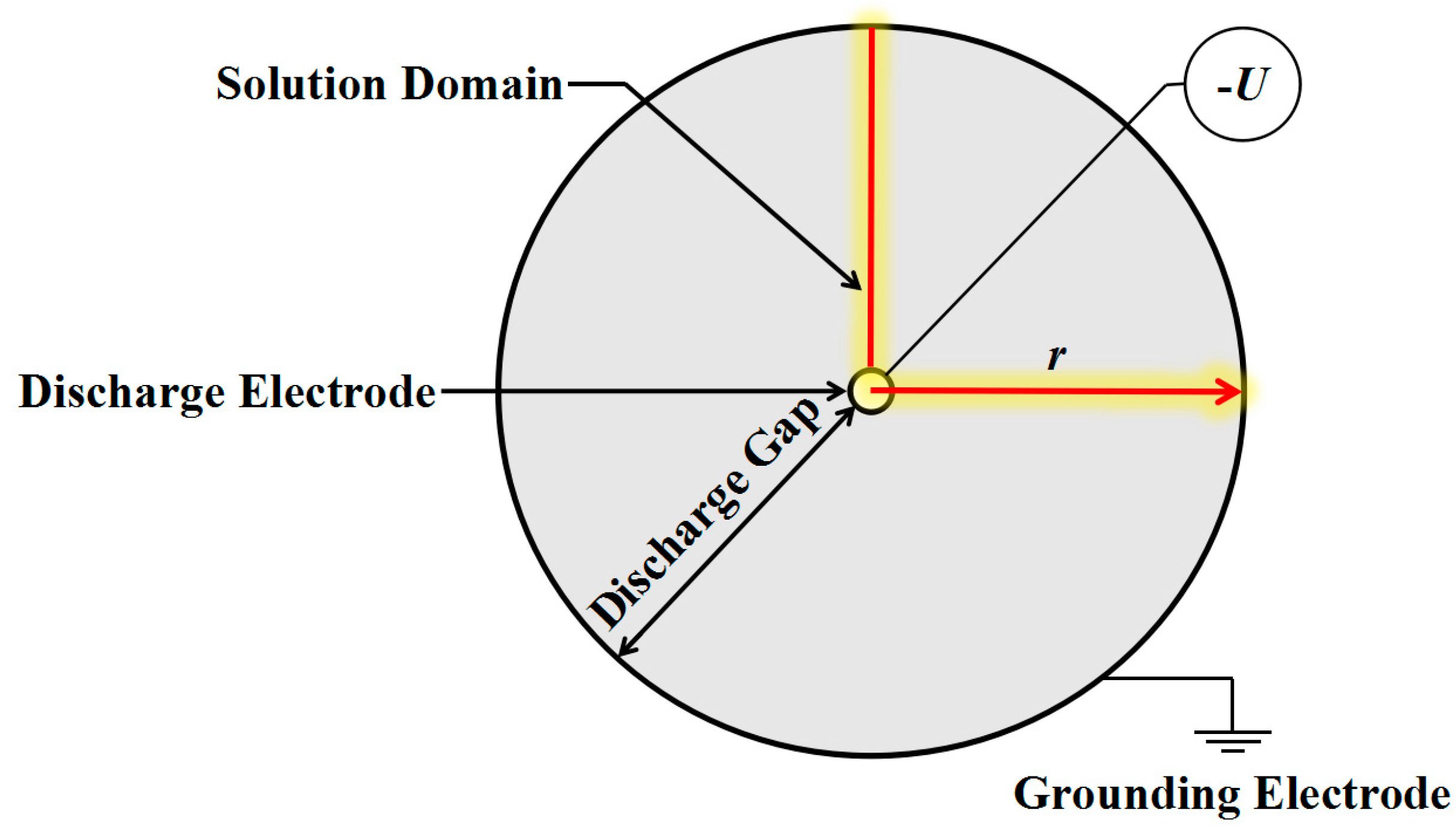 Energies 11 03249 g001