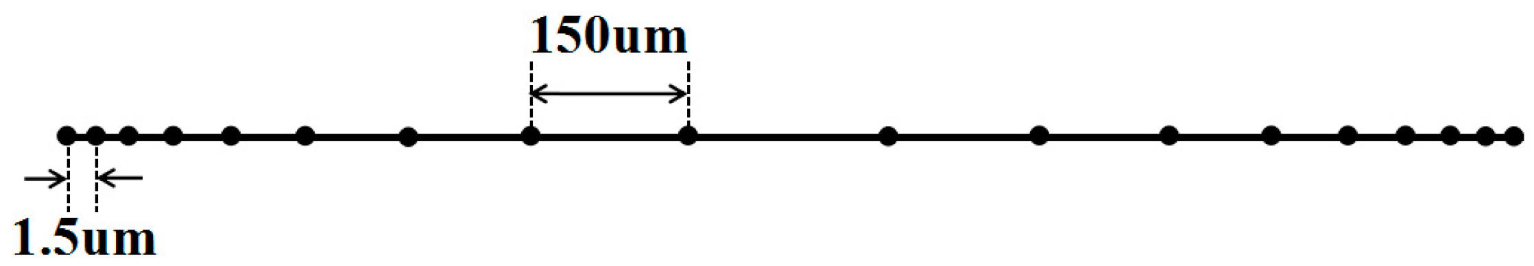 Energies 11 03249 g002