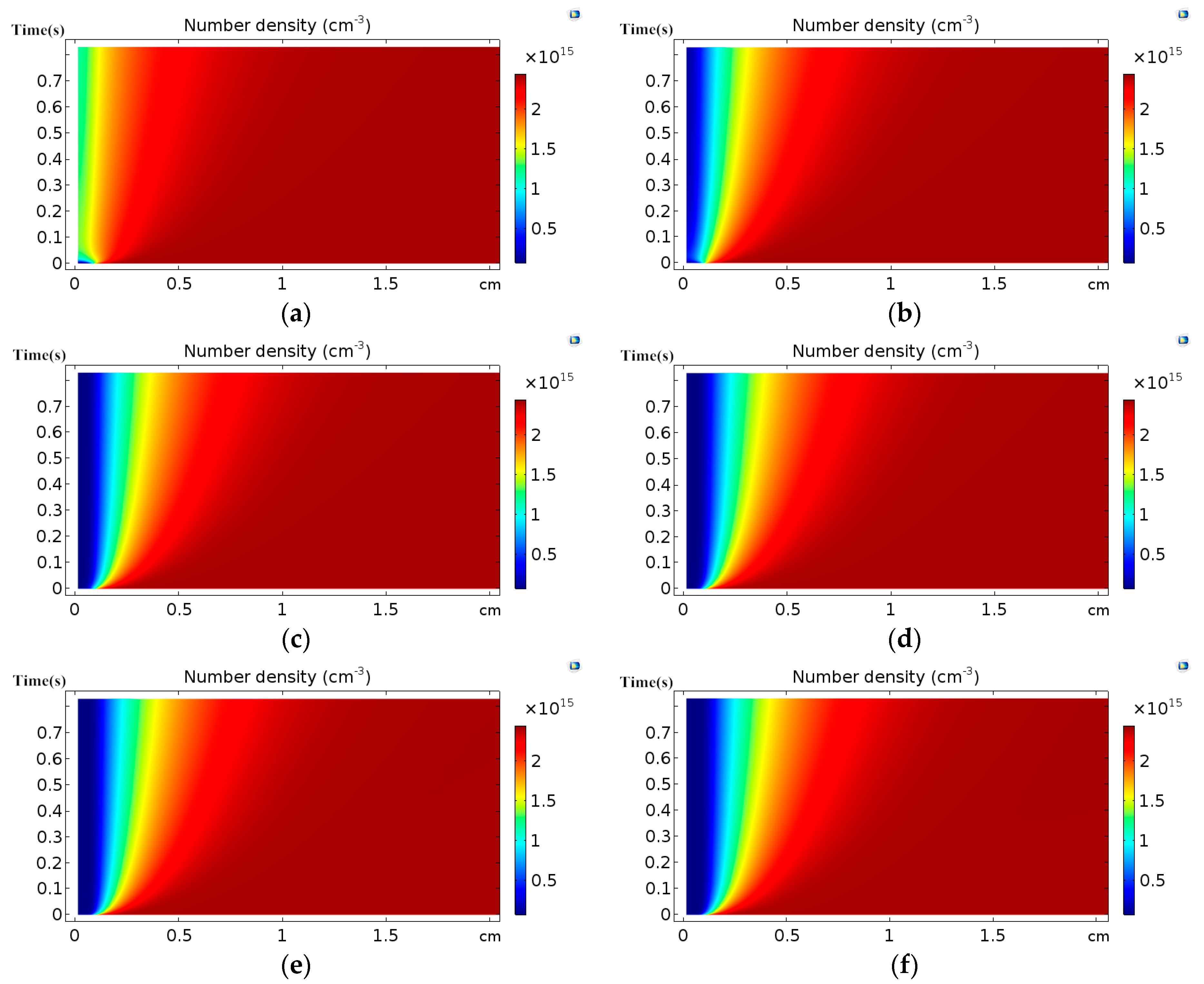 Energies 11 03249 g007