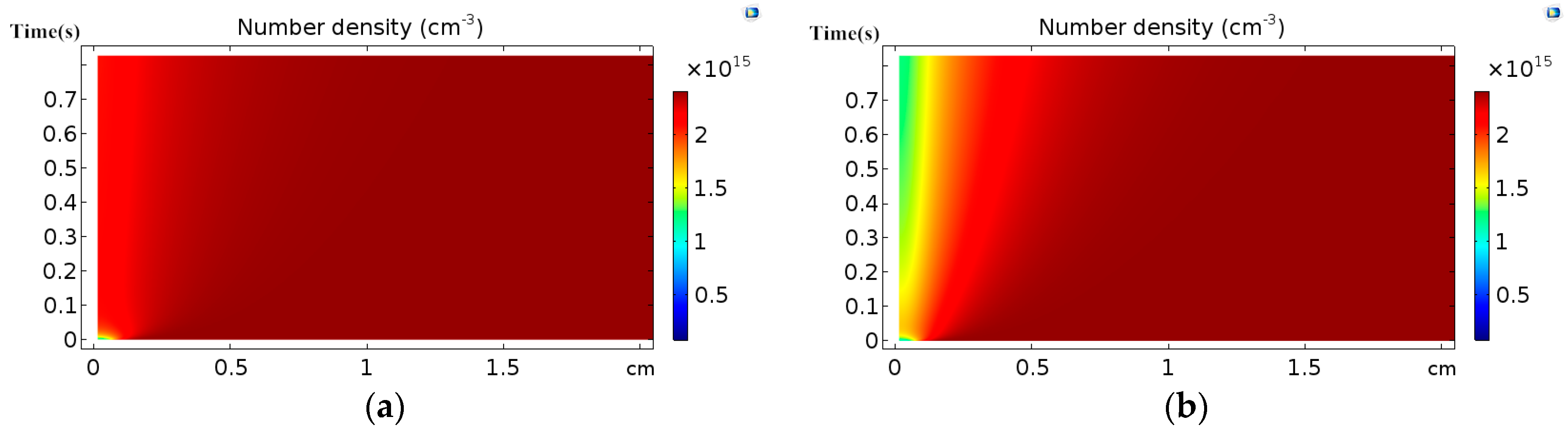 Energies 11 03249 g008a