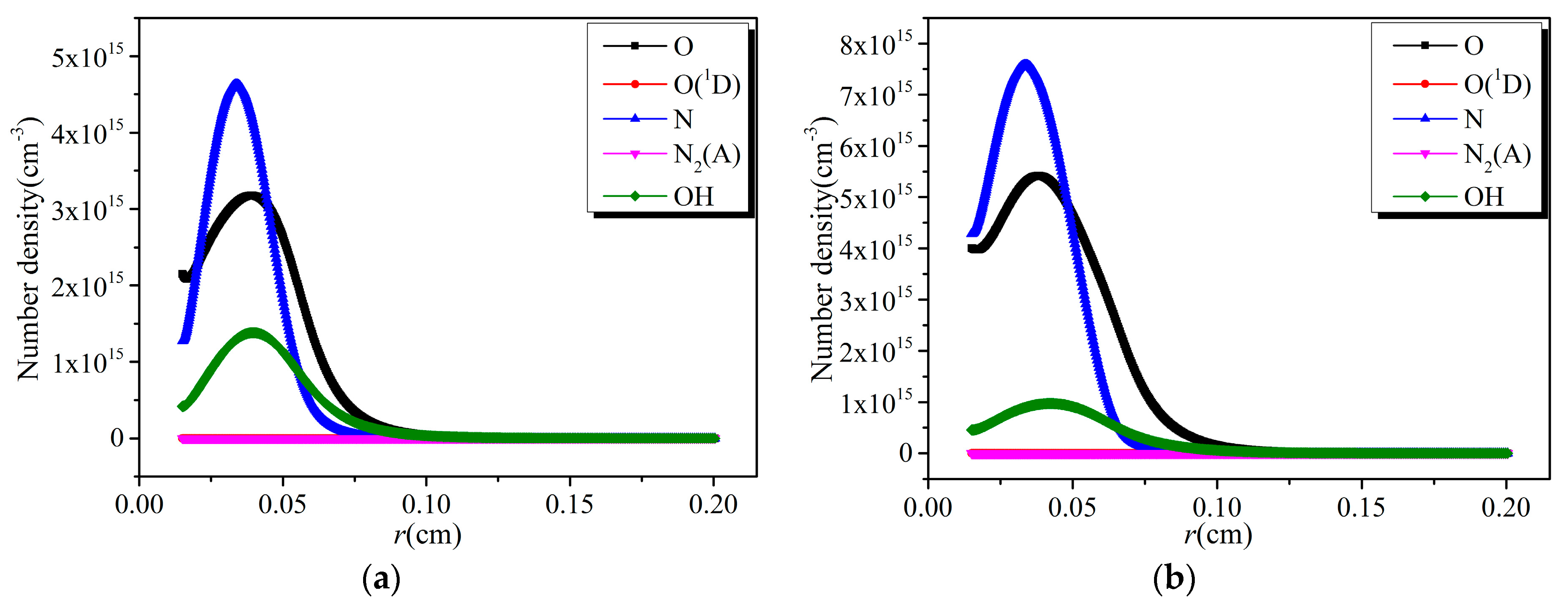 Energies 11 03249 g009a