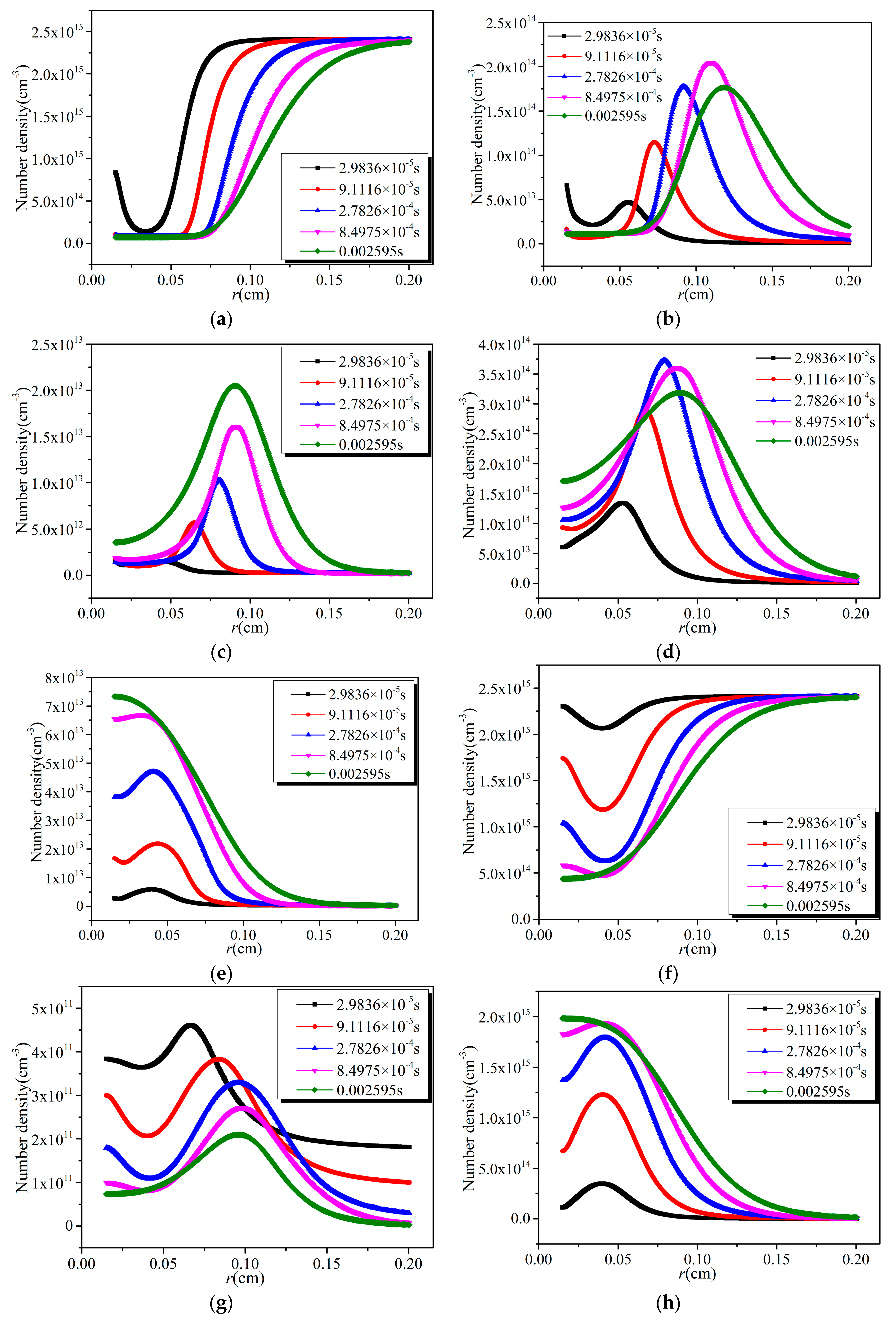 Energies 11 03249 g010
