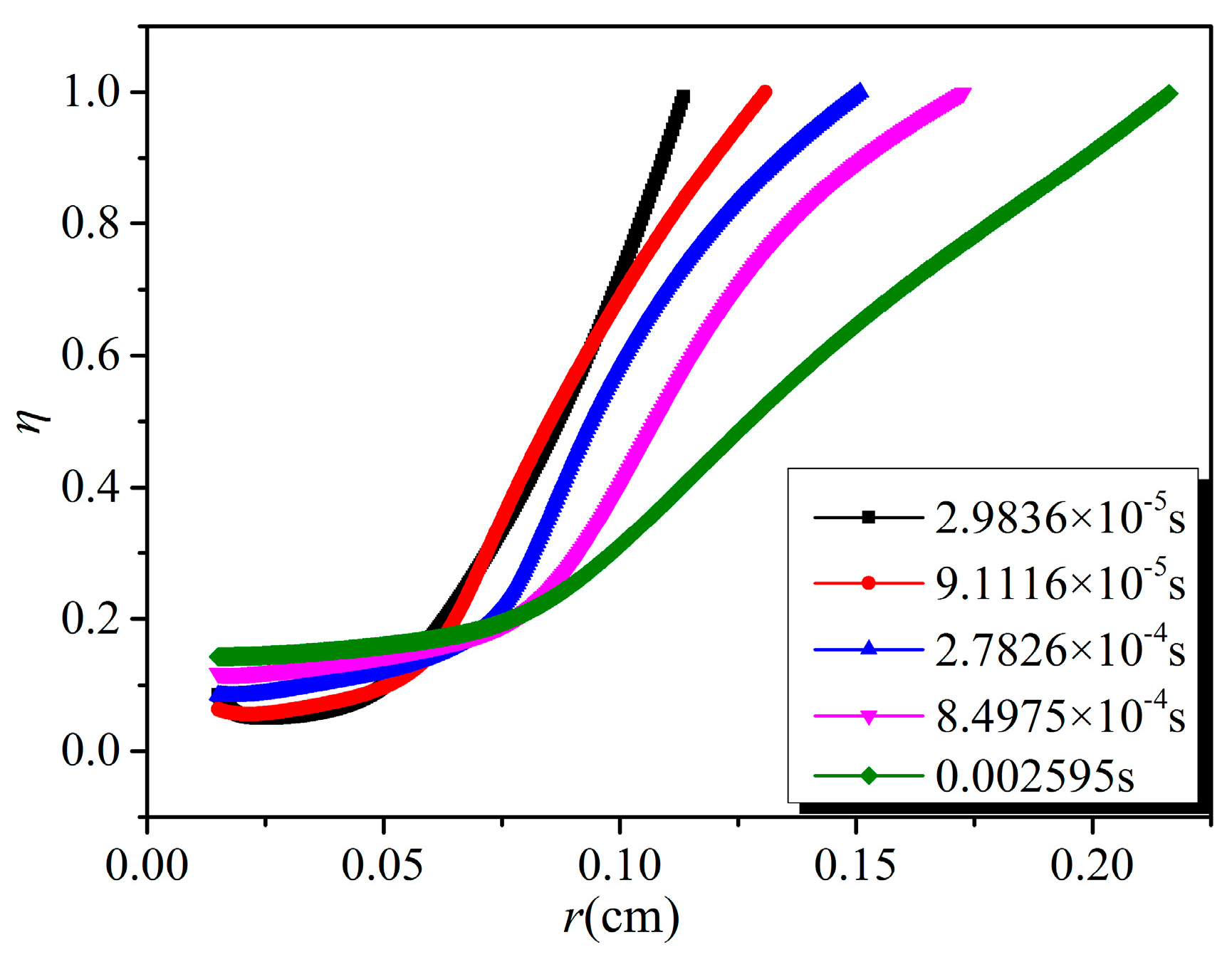 Energies 11 03249 g011