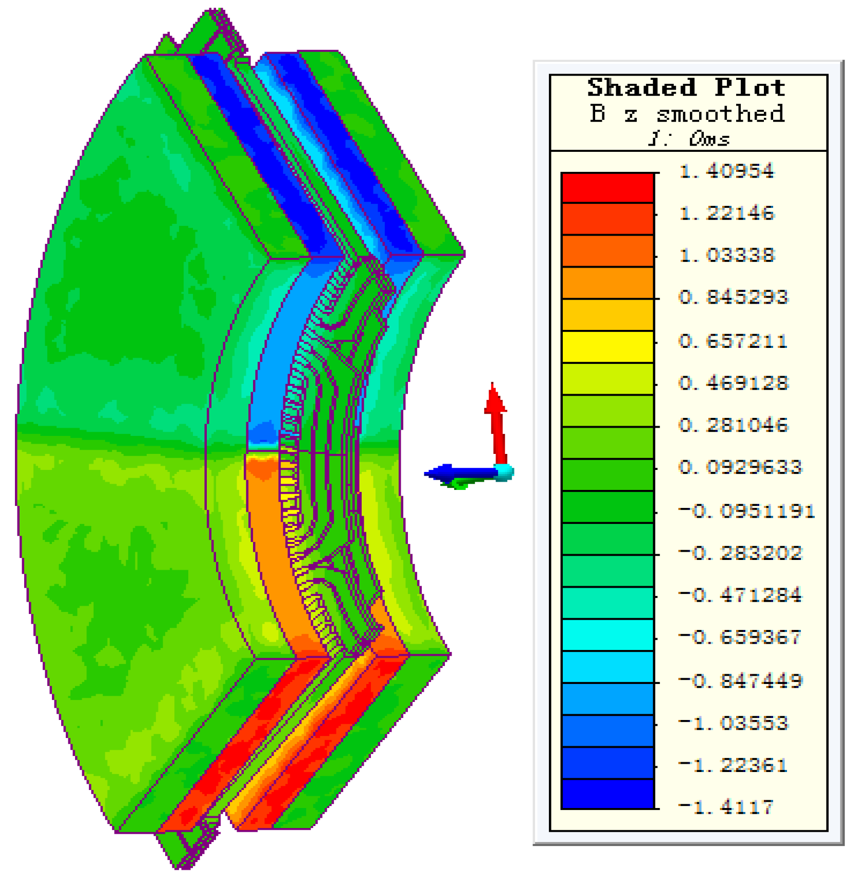 Energies 11 03383 g007