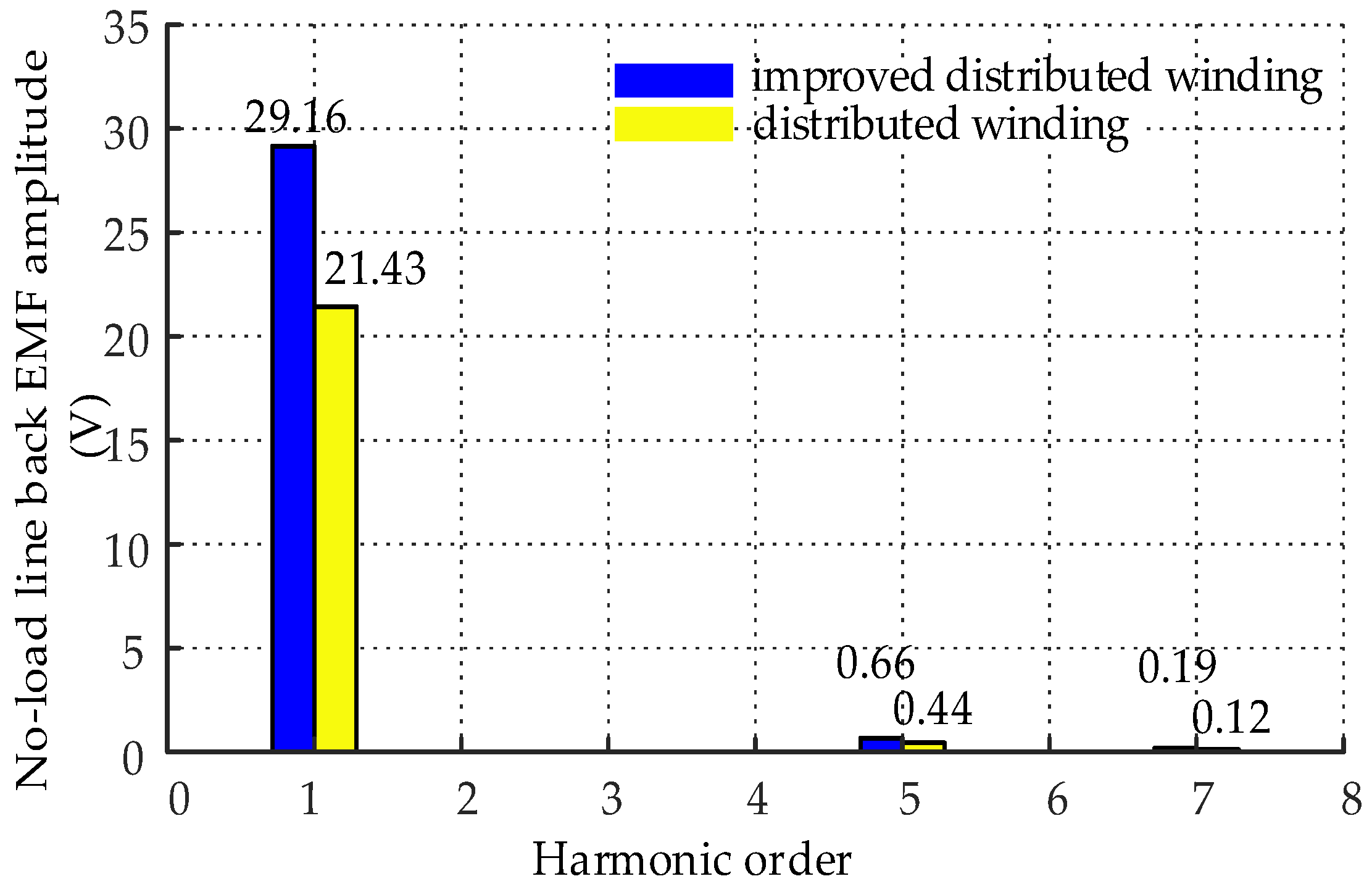 Energies 11 03383 g009