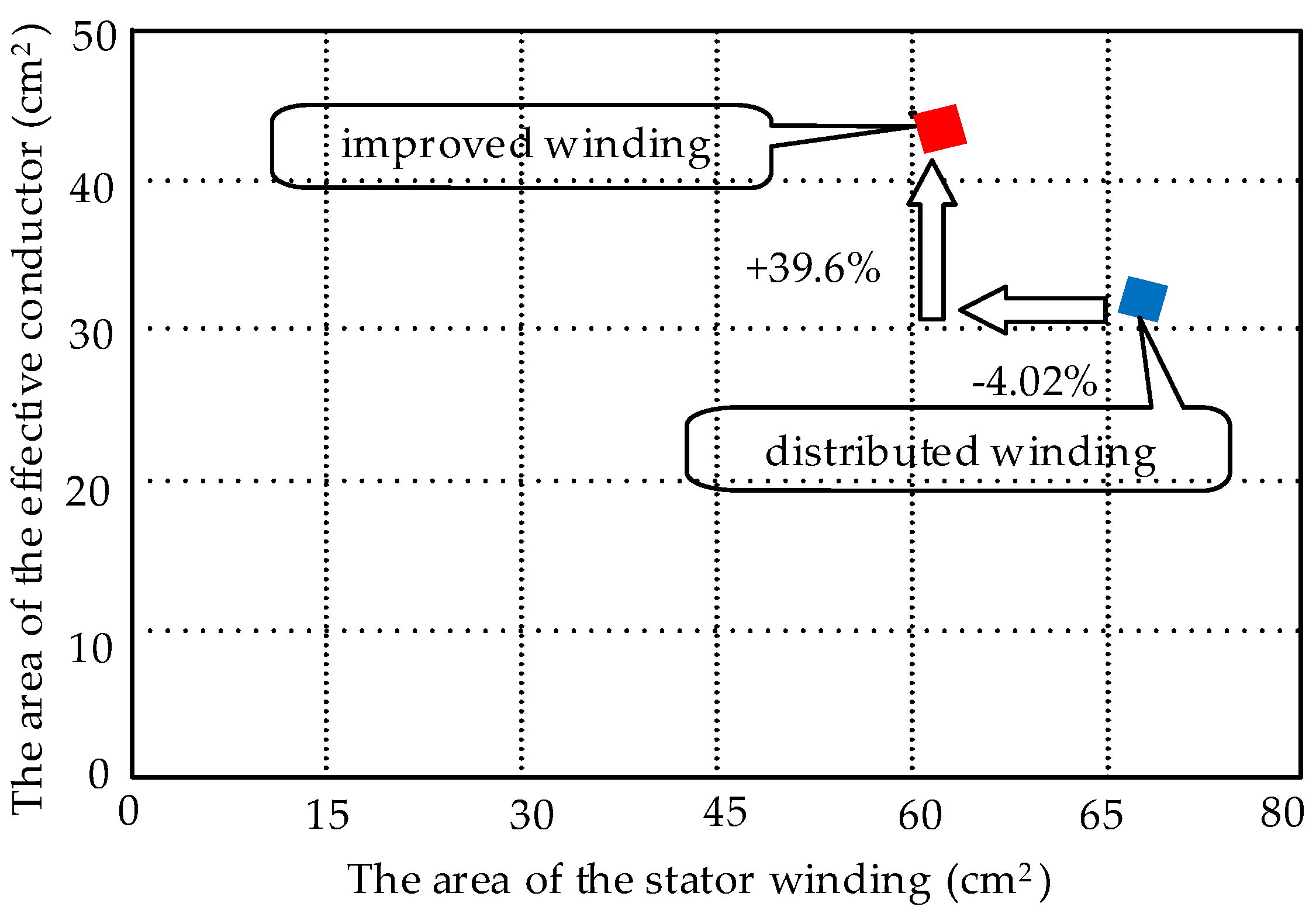 Energies 11 03383 g014