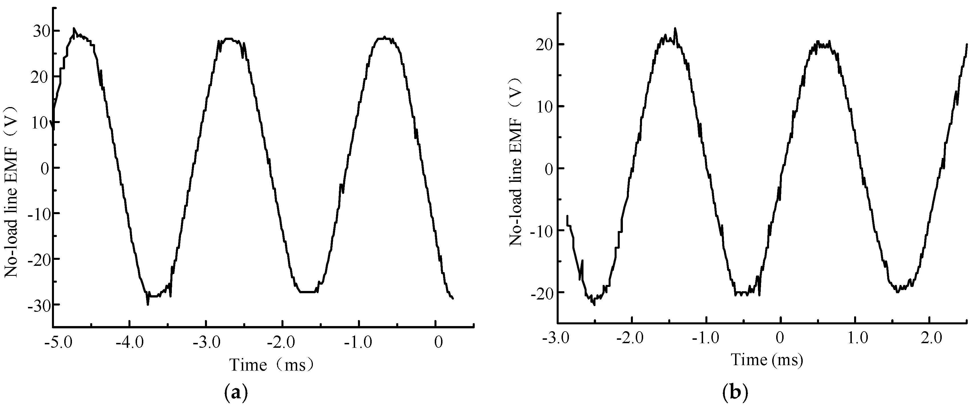 Energies 11 03383 g018