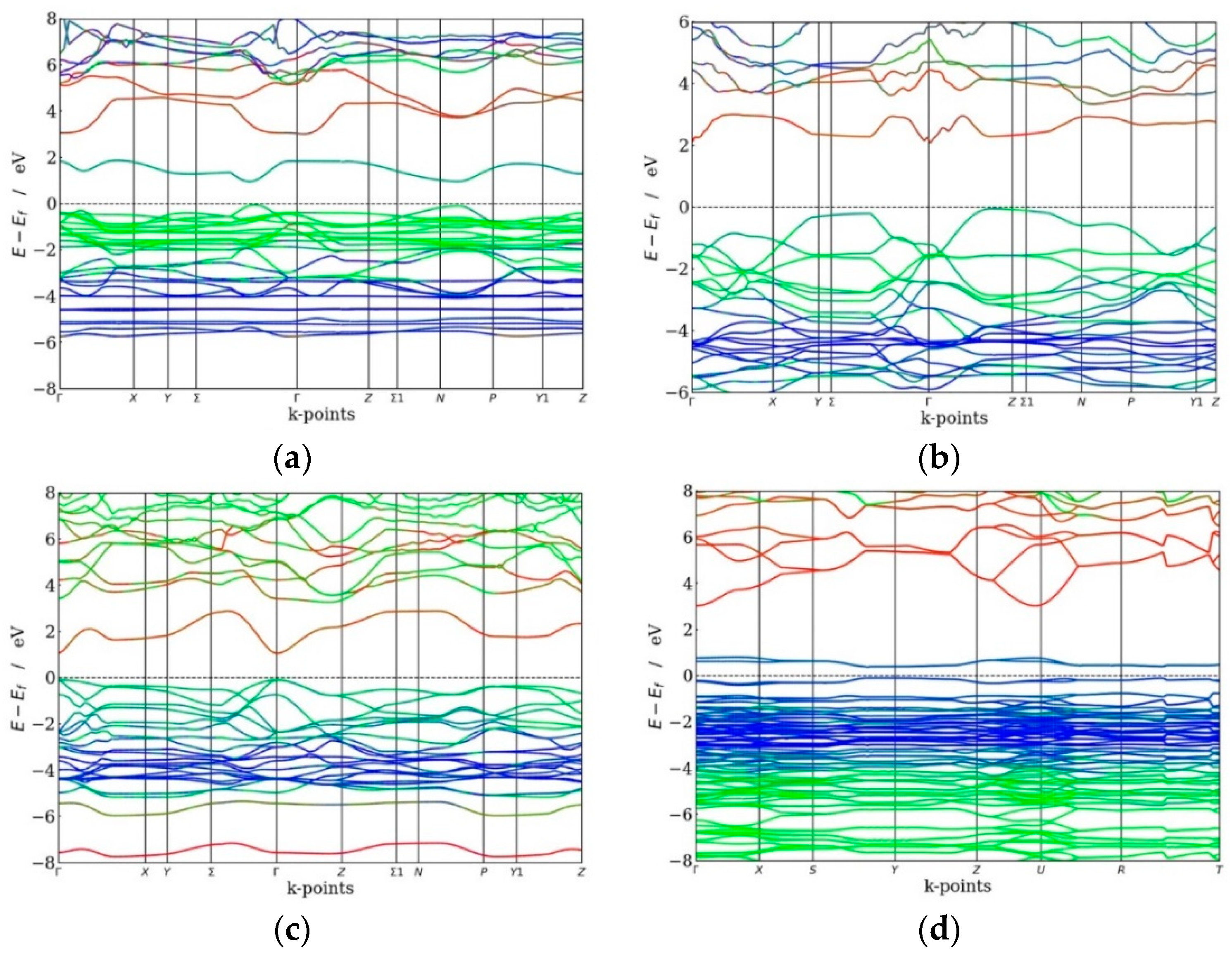 Energies 11 03457 g002